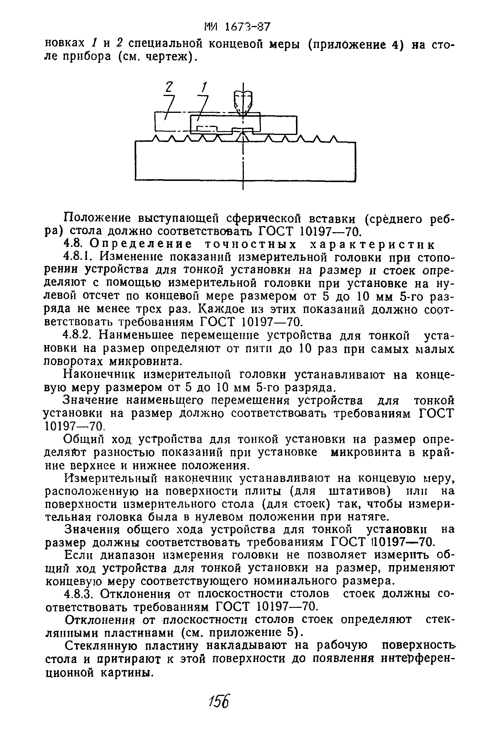 МИ 1673-87