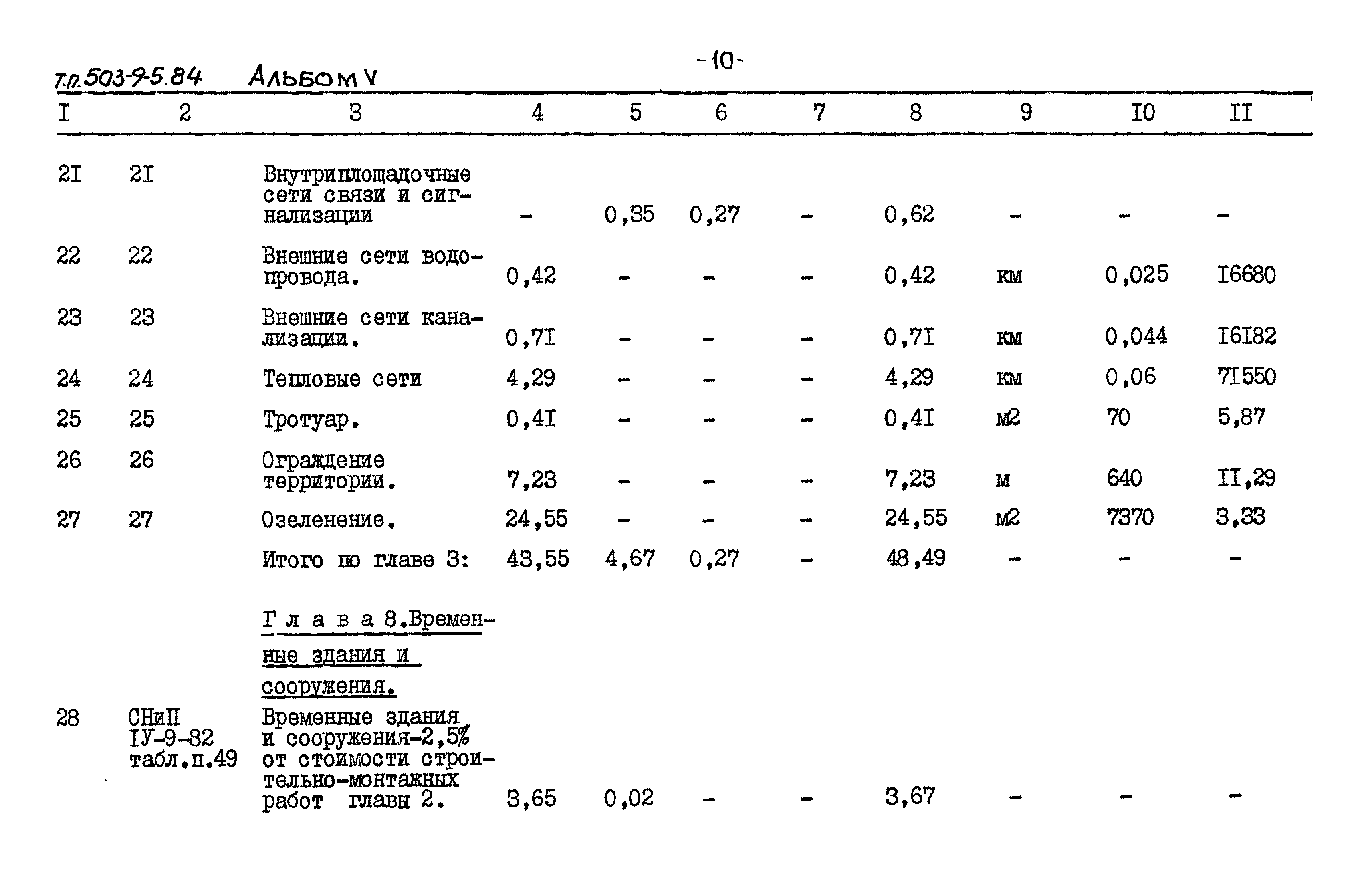 Типовой проект 503-9-5.84