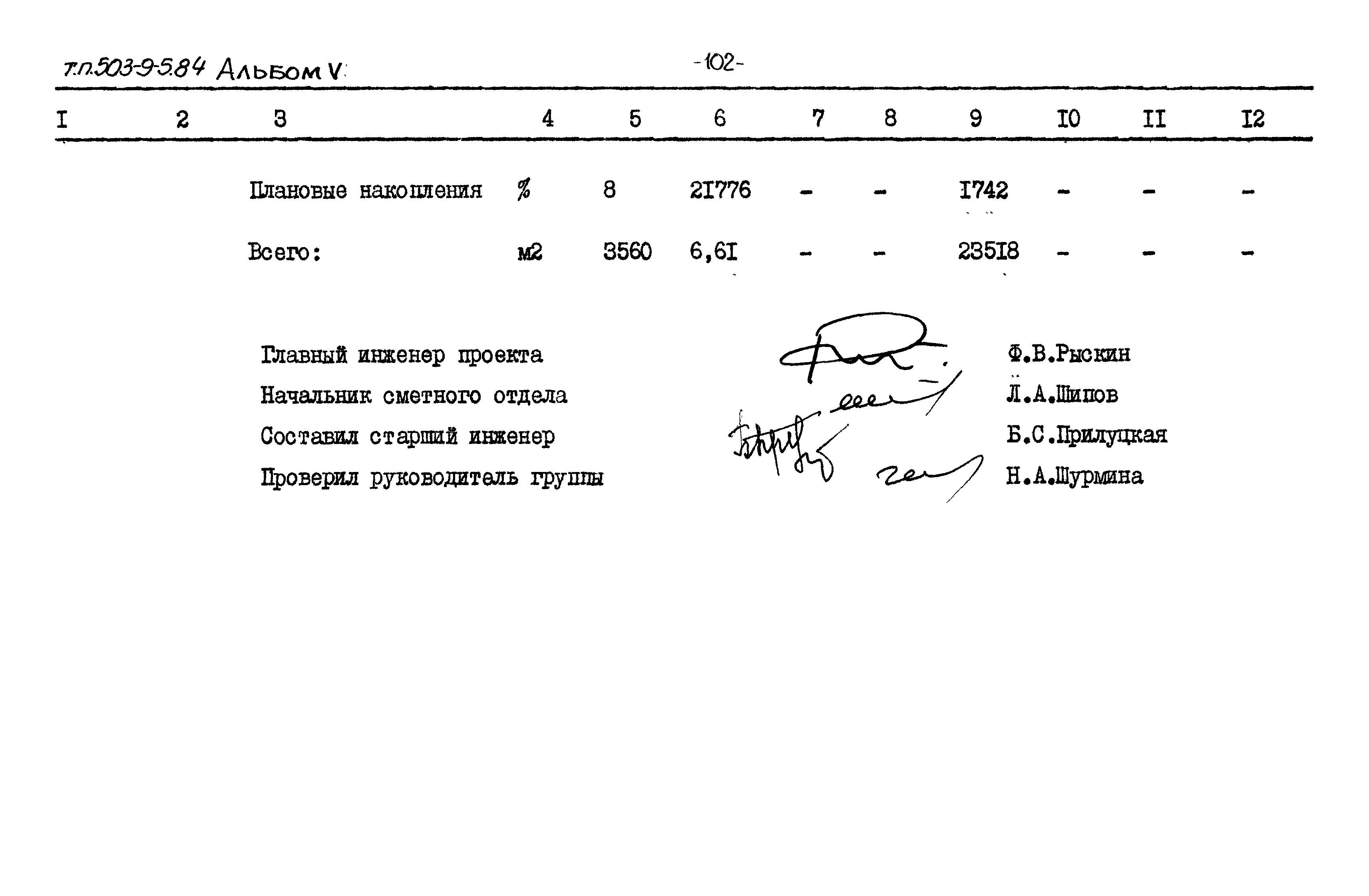 Типовой проект 503-9-5.84