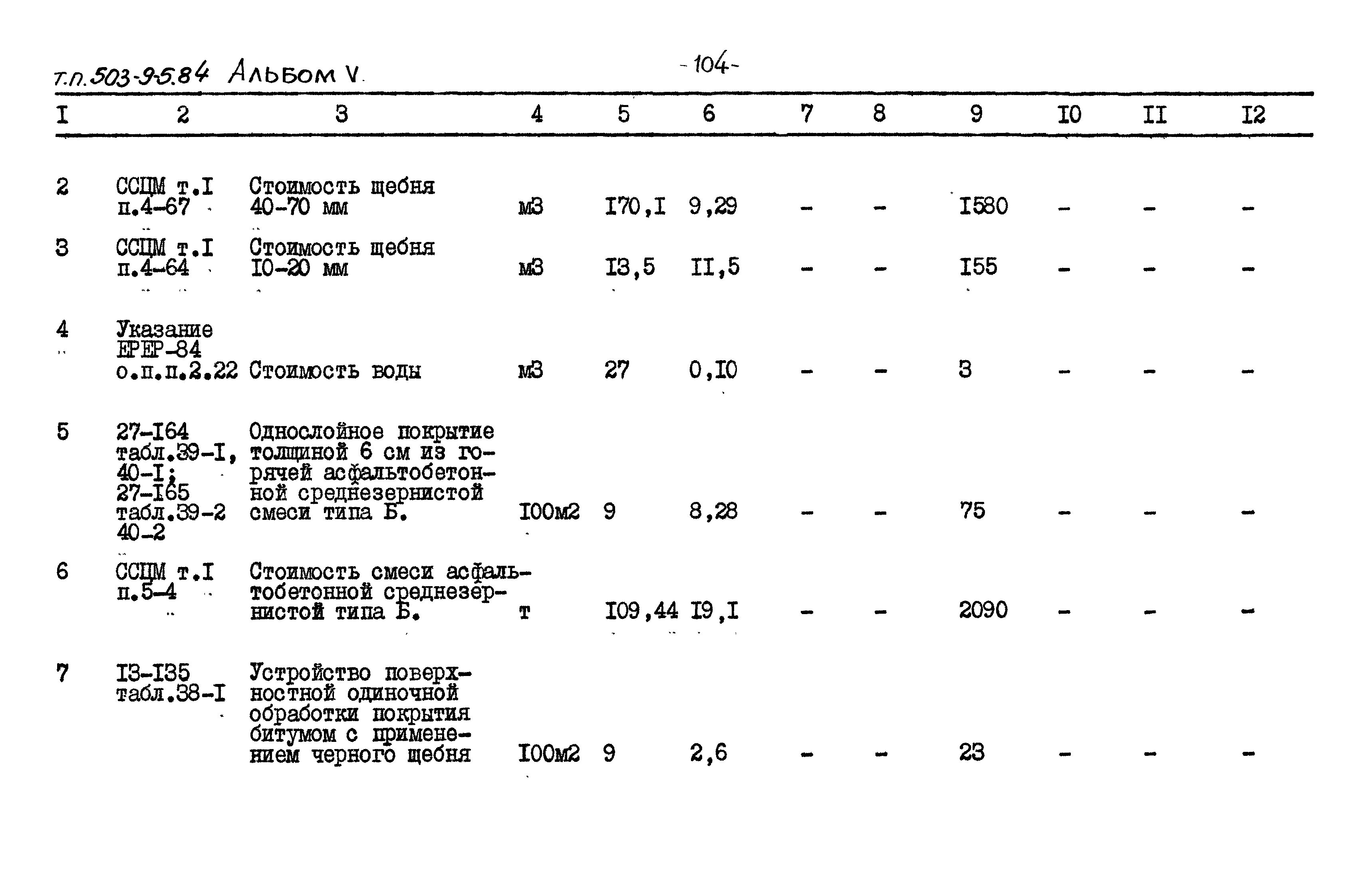 Типовой проект 503-9-5.84