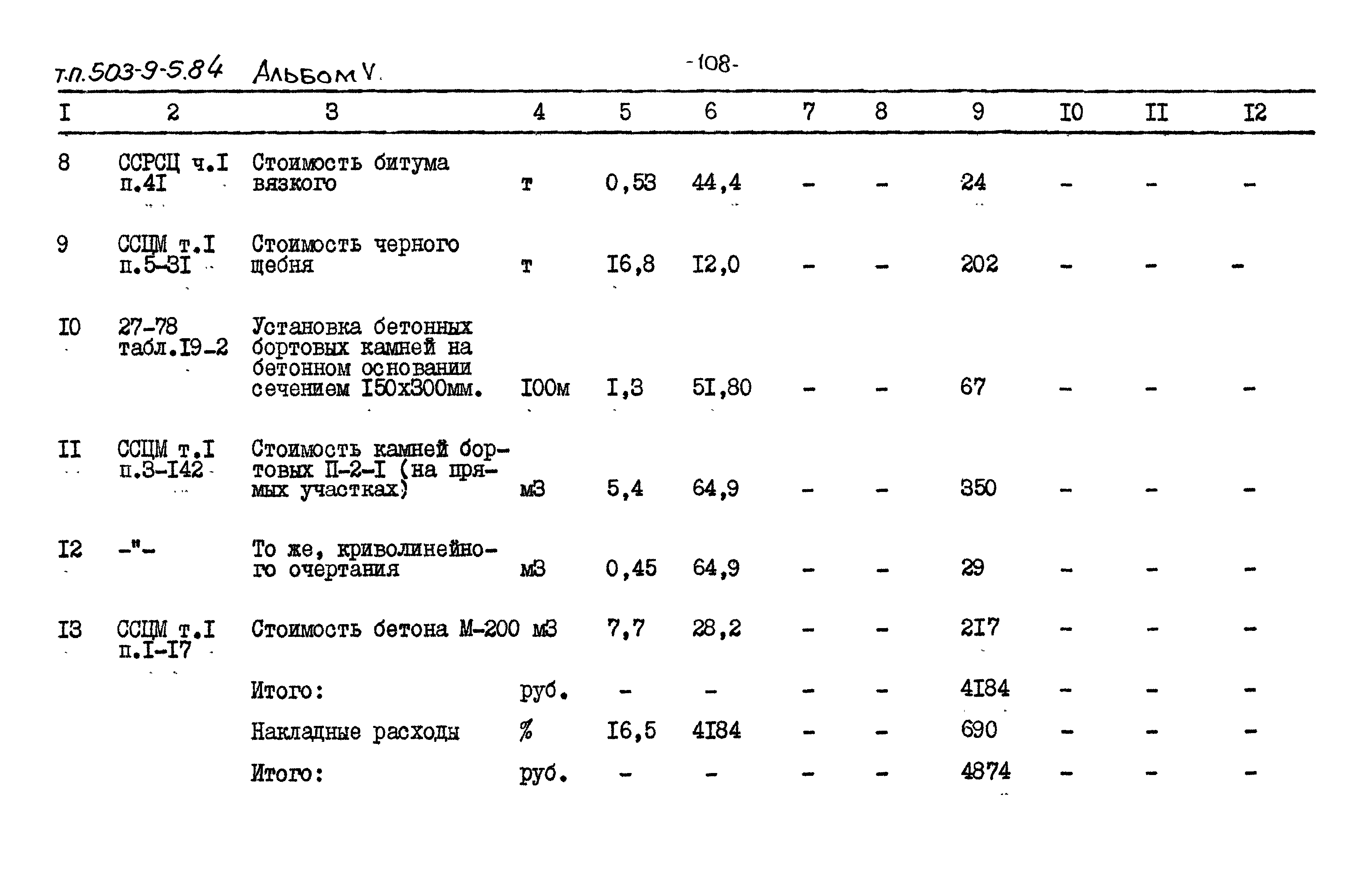 Типовой проект 503-9-5.84