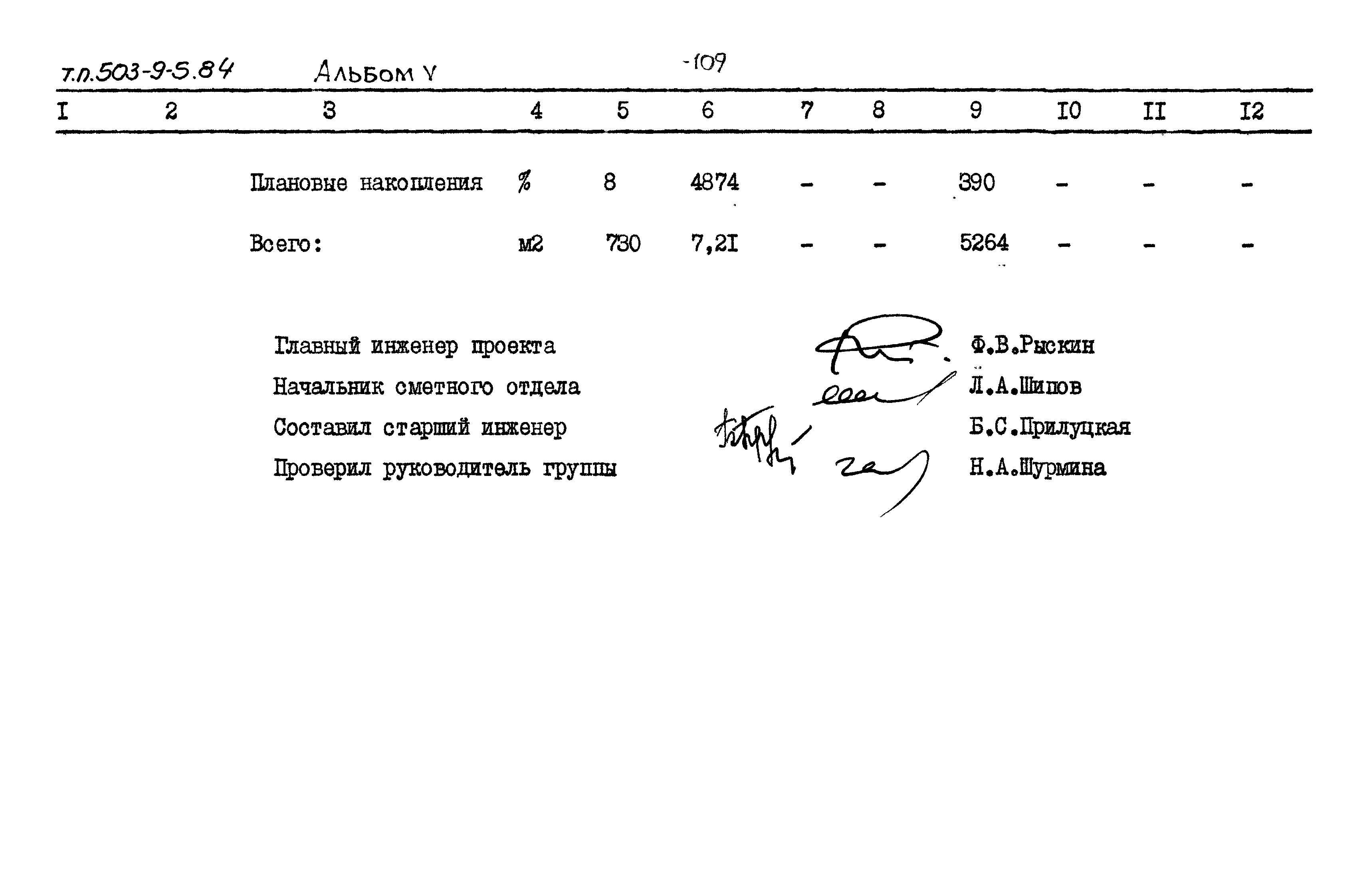 Типовой проект 503-9-5.84