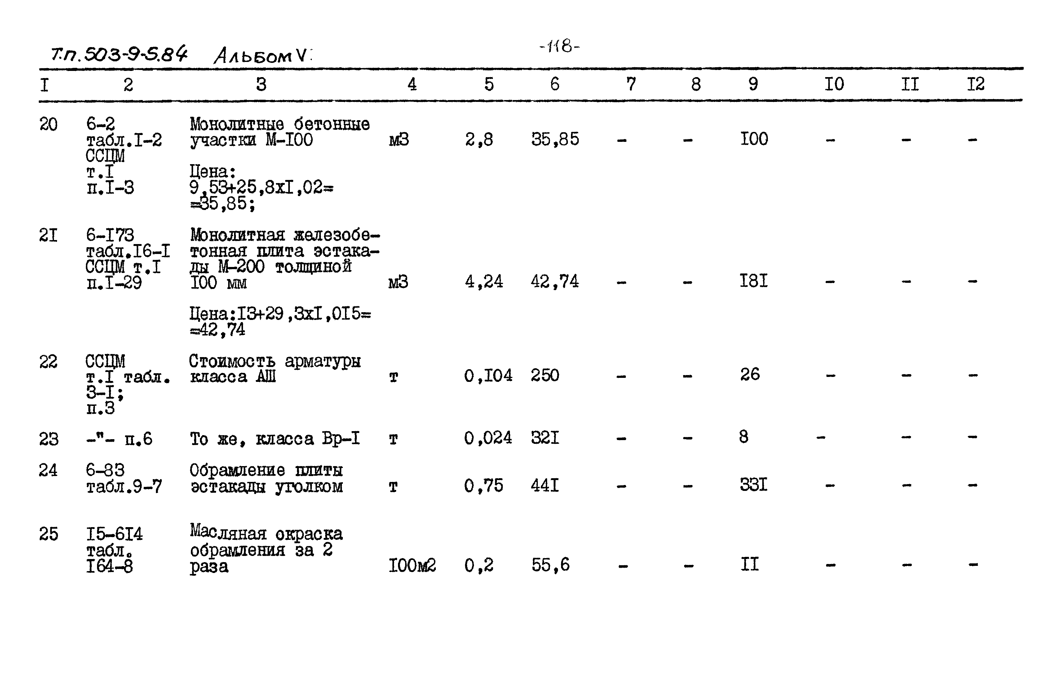 Типовой проект 503-9-5.84
