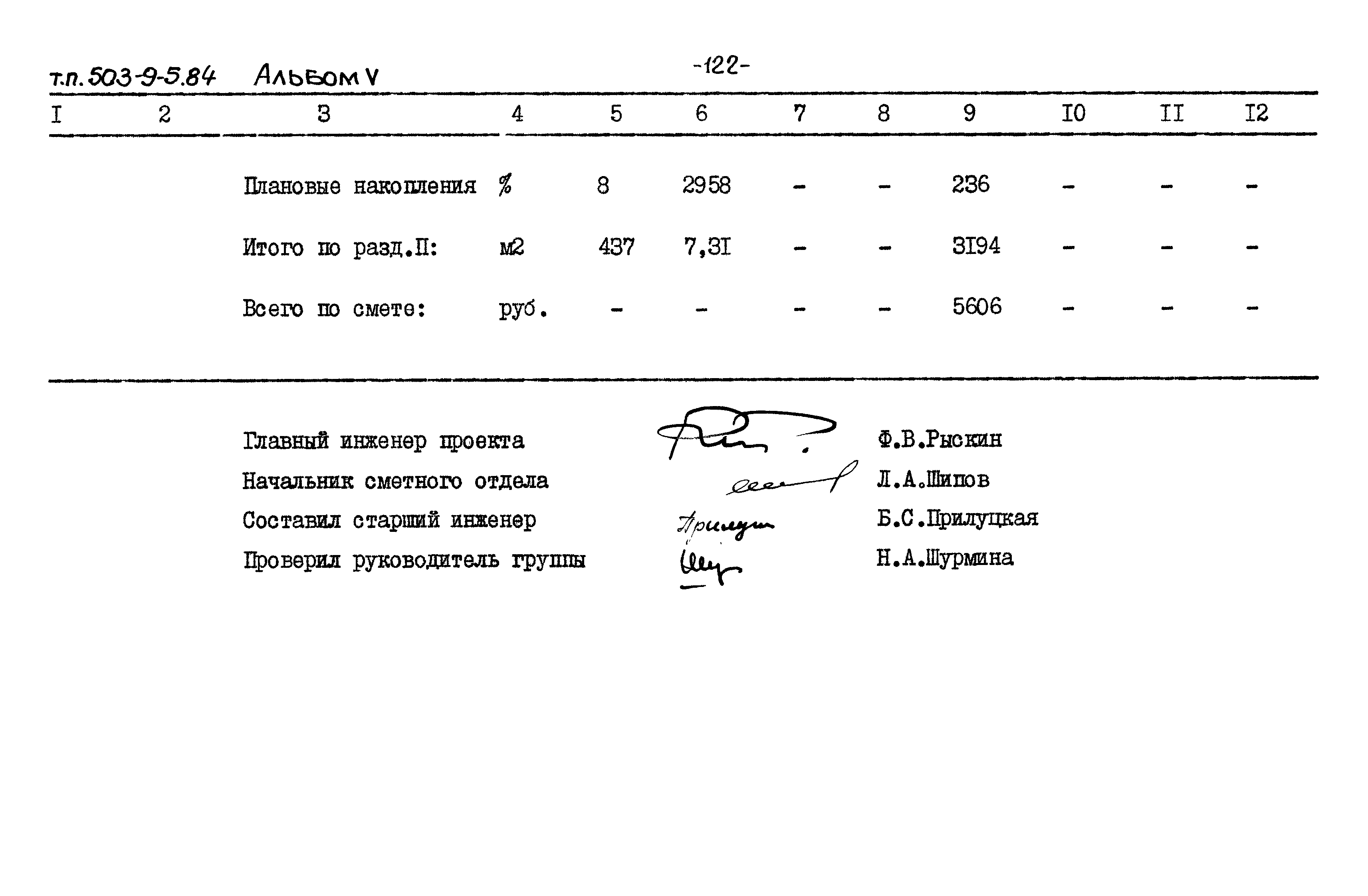 Типовой проект 503-9-5.84