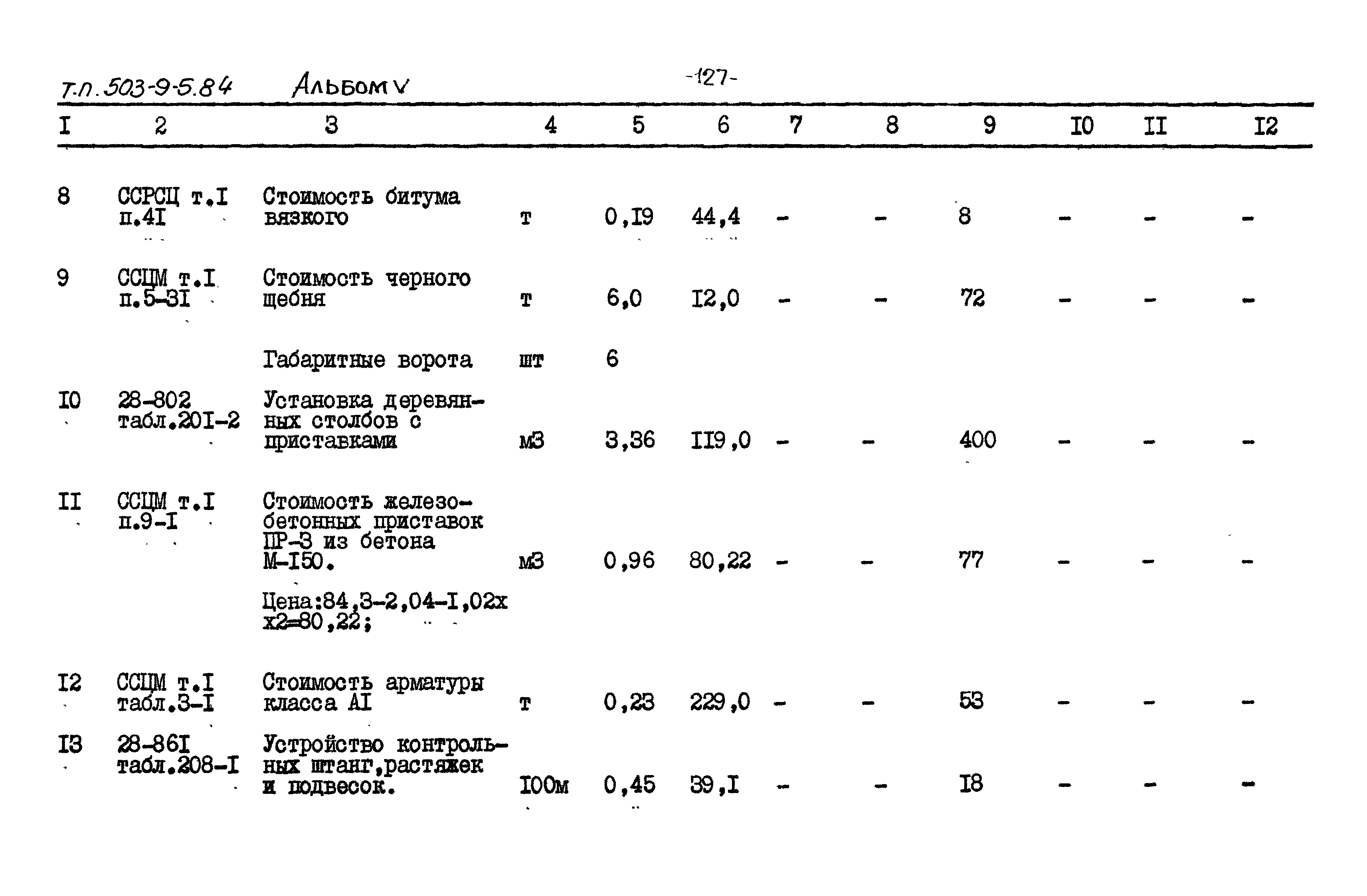 Типовой проект 503-9-5.84
