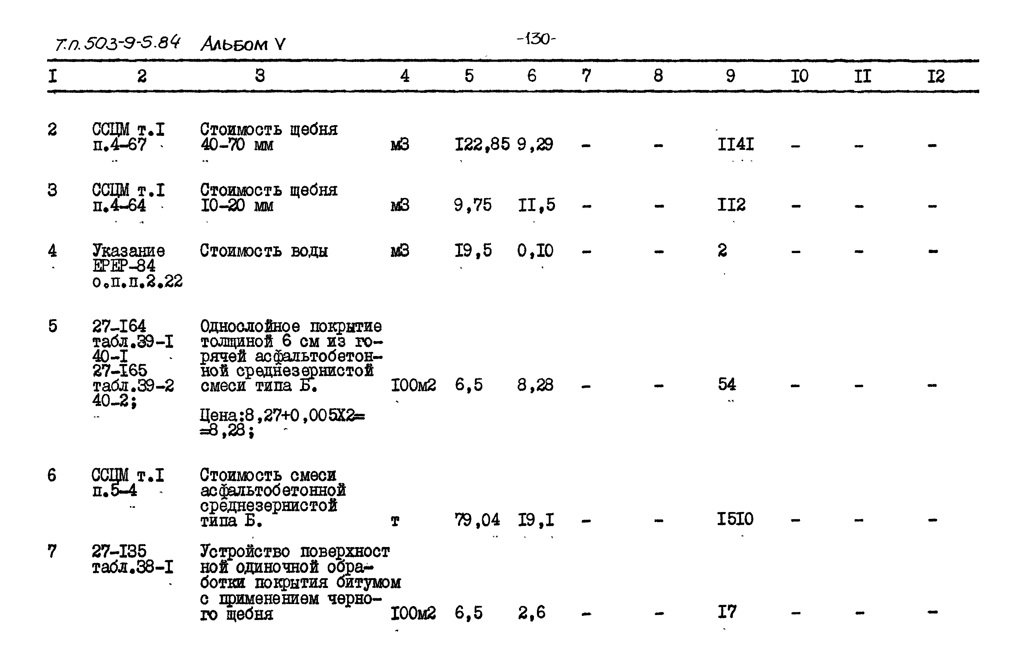 Типовой проект 503-9-5.84
