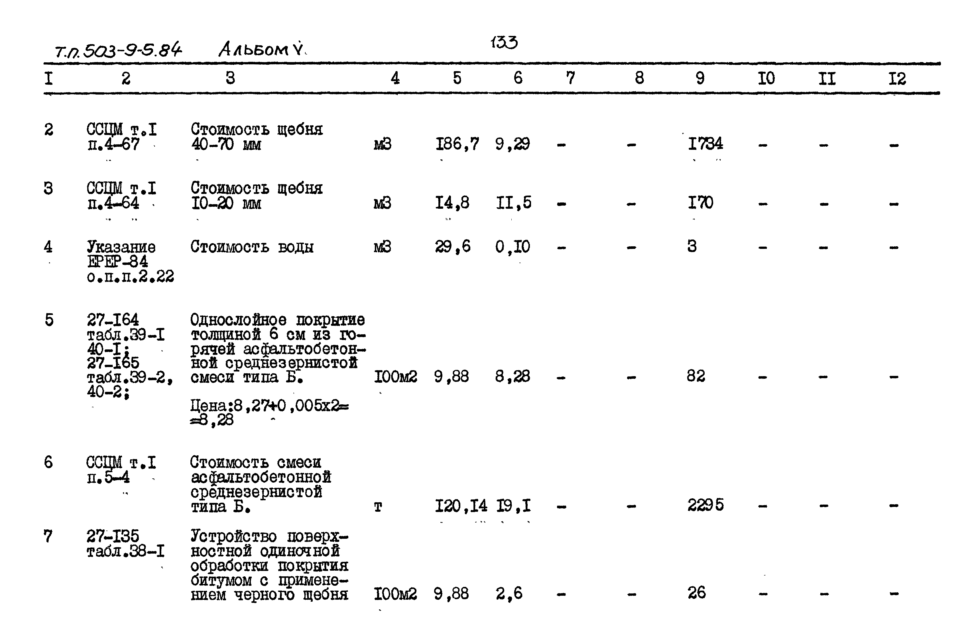 Типовой проект 503-9-5.84