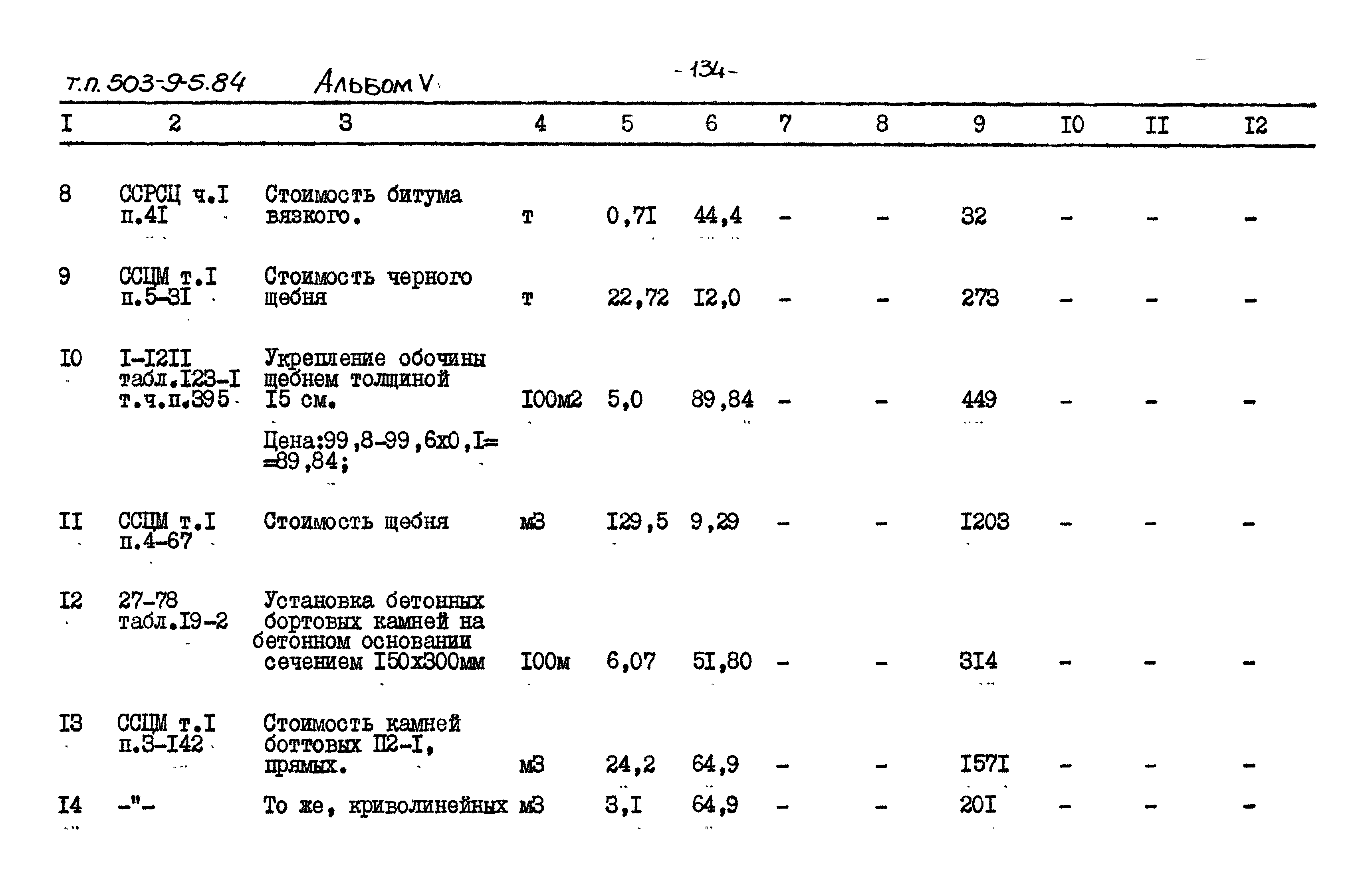 Типовой проект 503-9-5.84