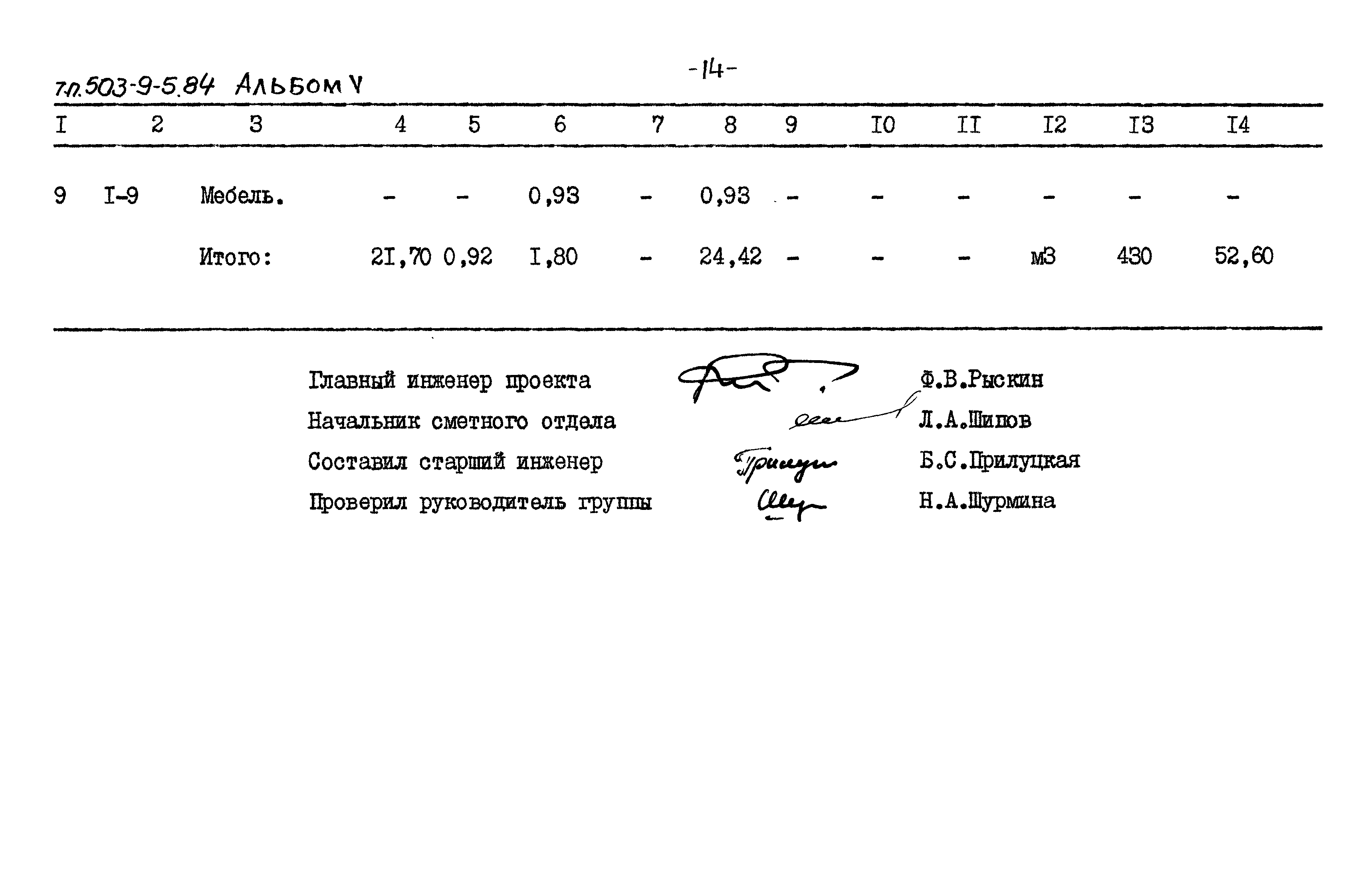 Типовой проект 503-9-5.84