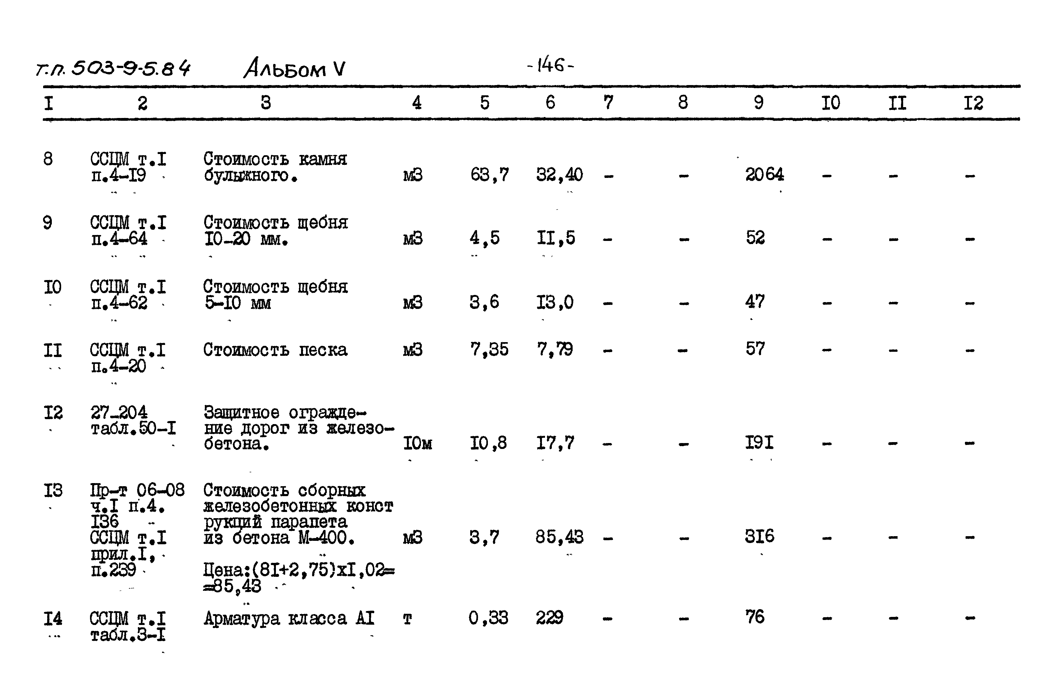 Типовой проект 503-9-5.84