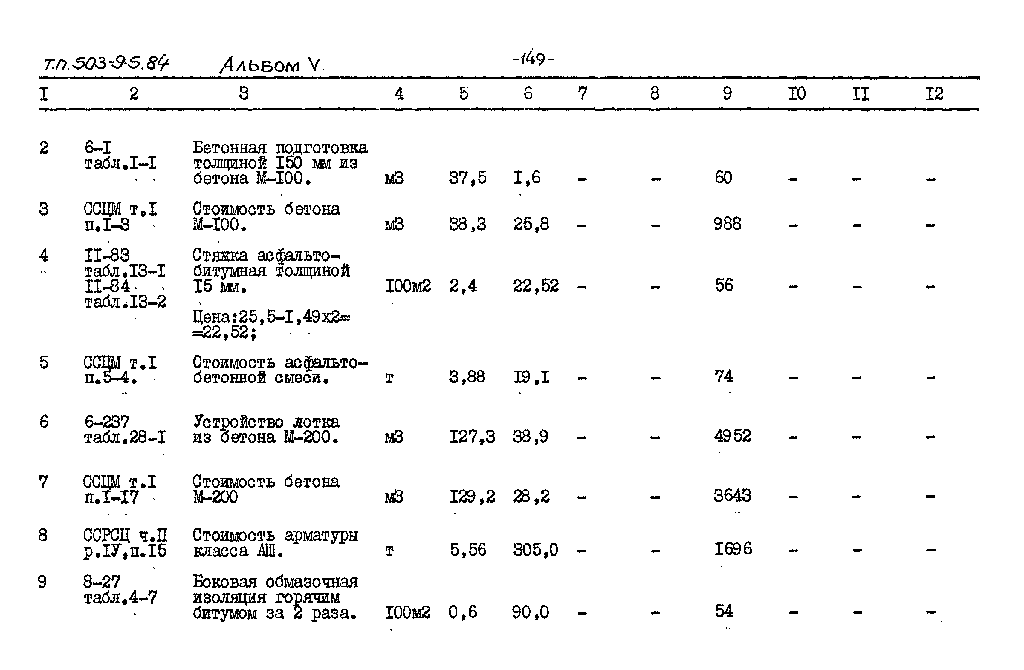 Типовой проект 503-9-5.84