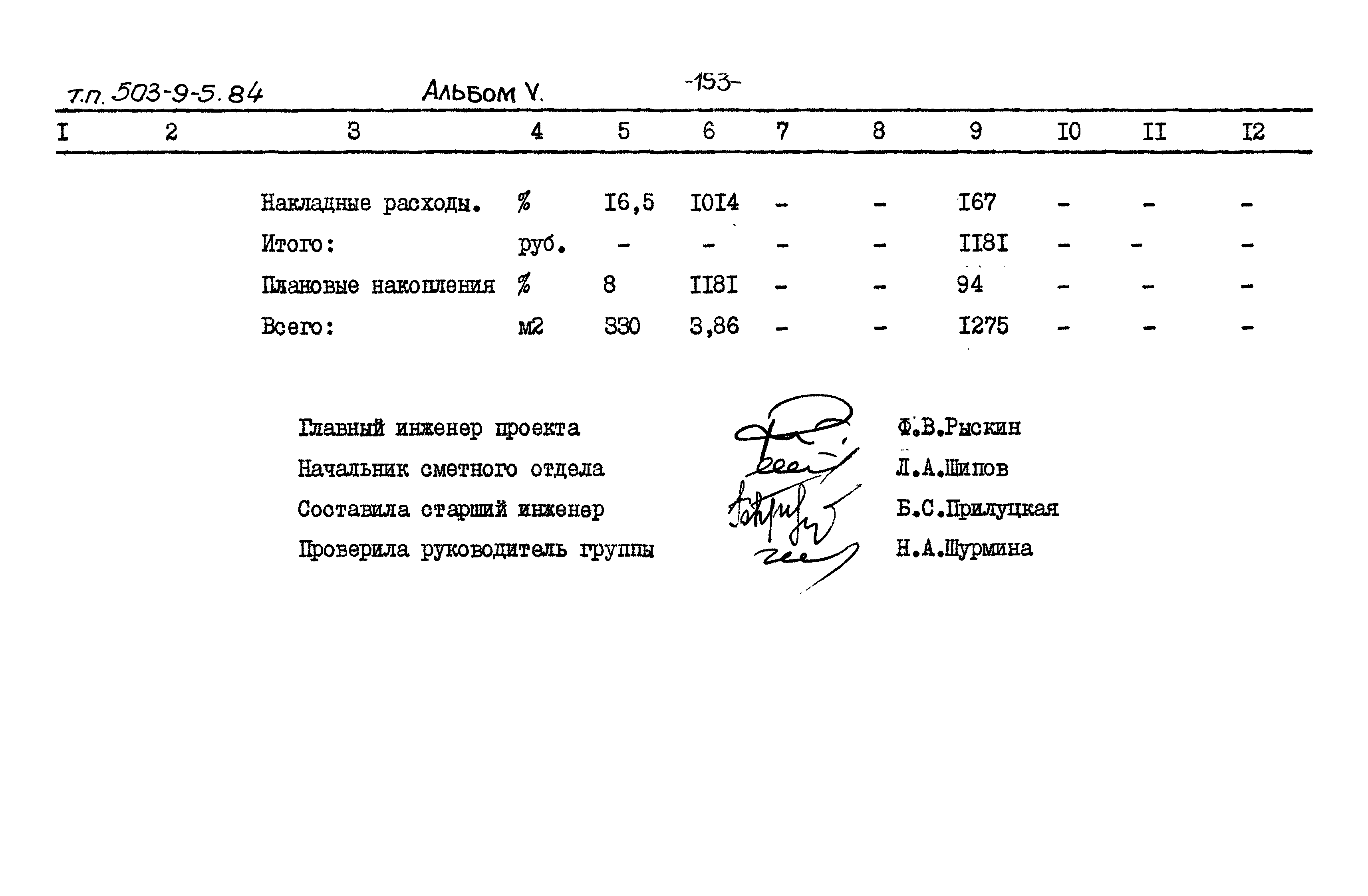 Типовой проект 503-9-5.84