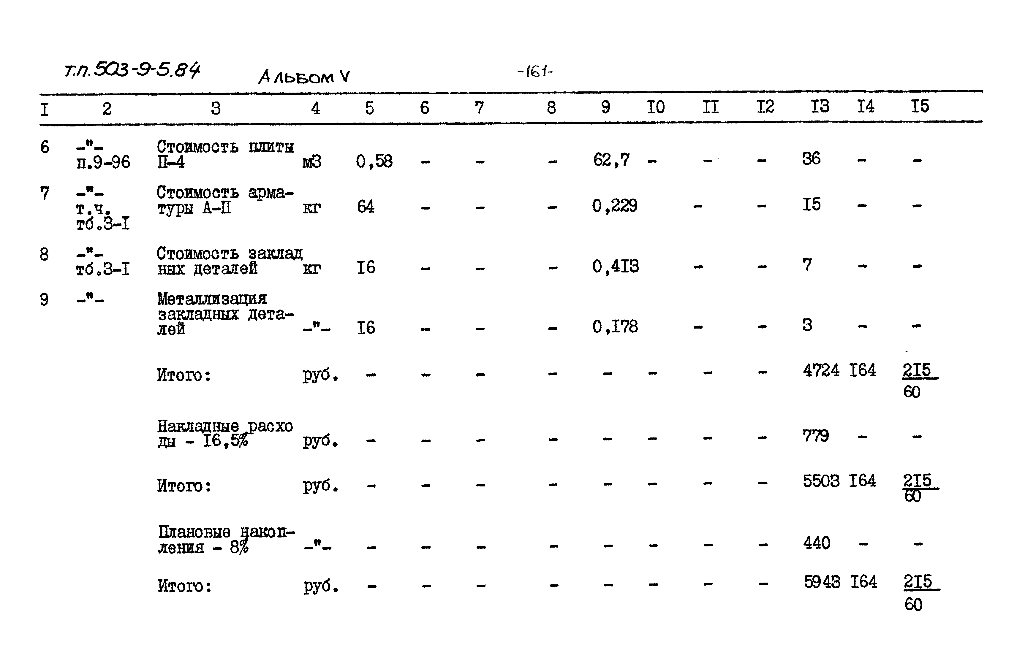 Типовой проект 503-9-5.84