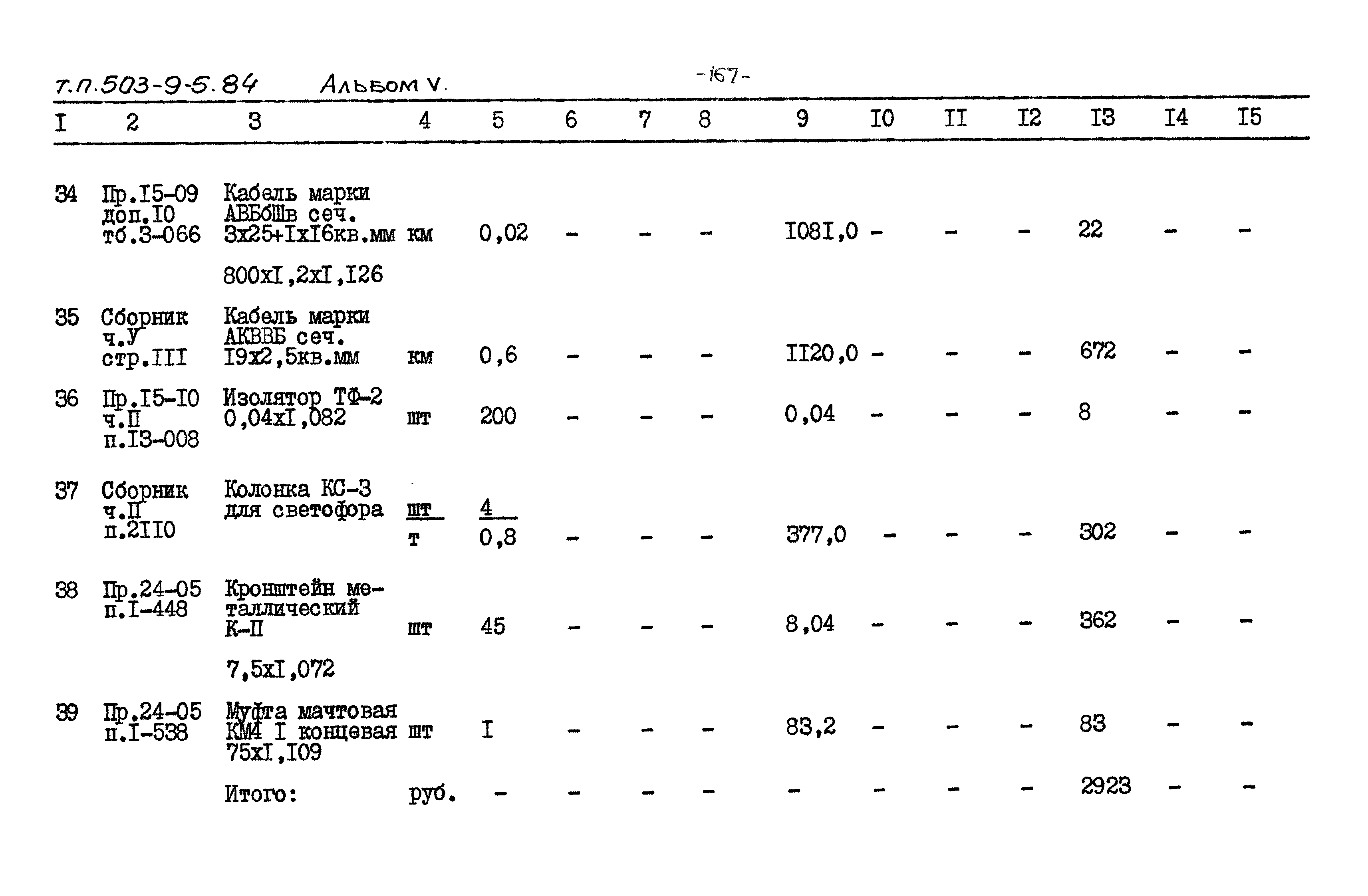 Типовой проект 503-9-5.84
