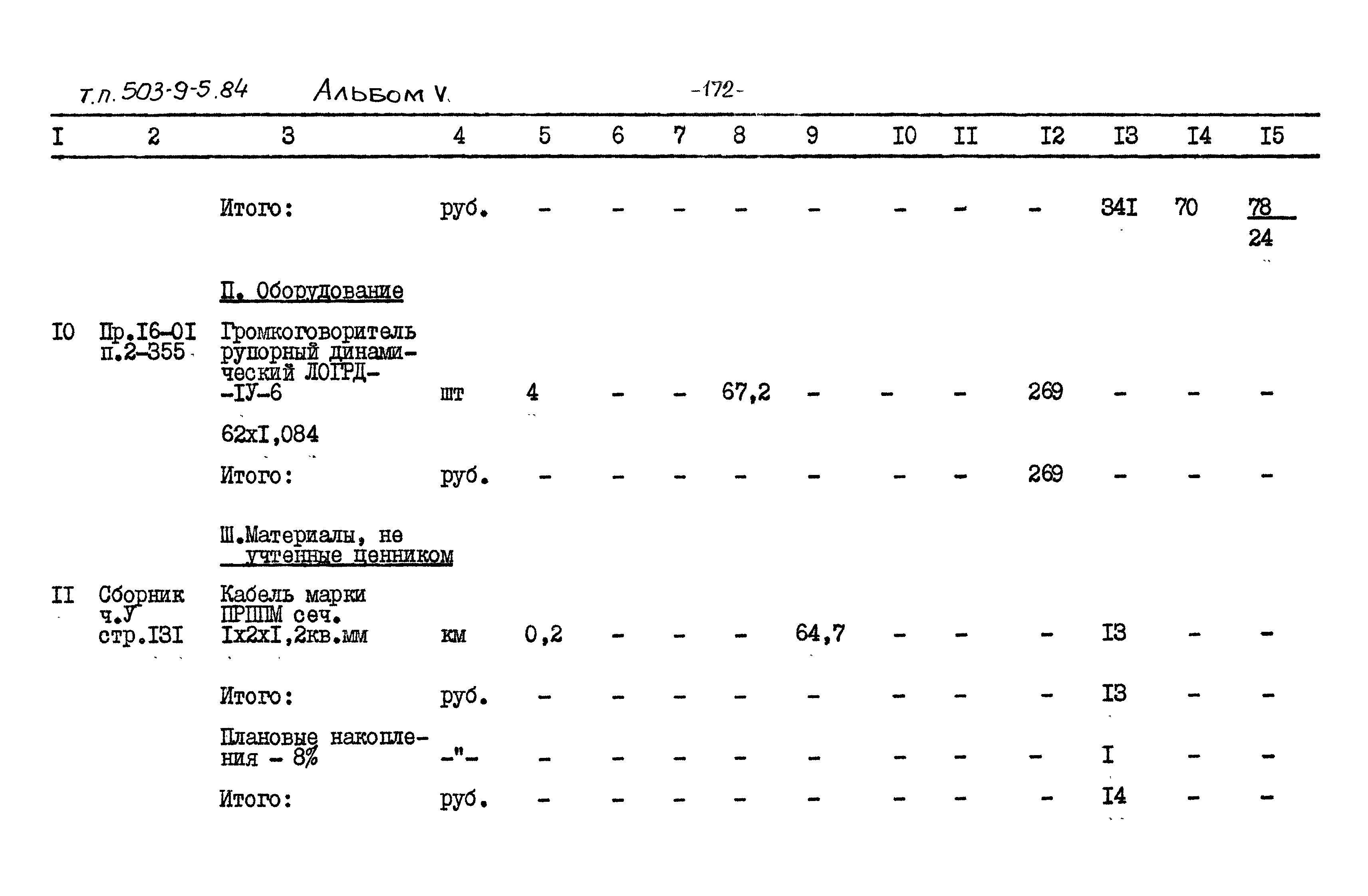 Типовой проект 503-9-5.84