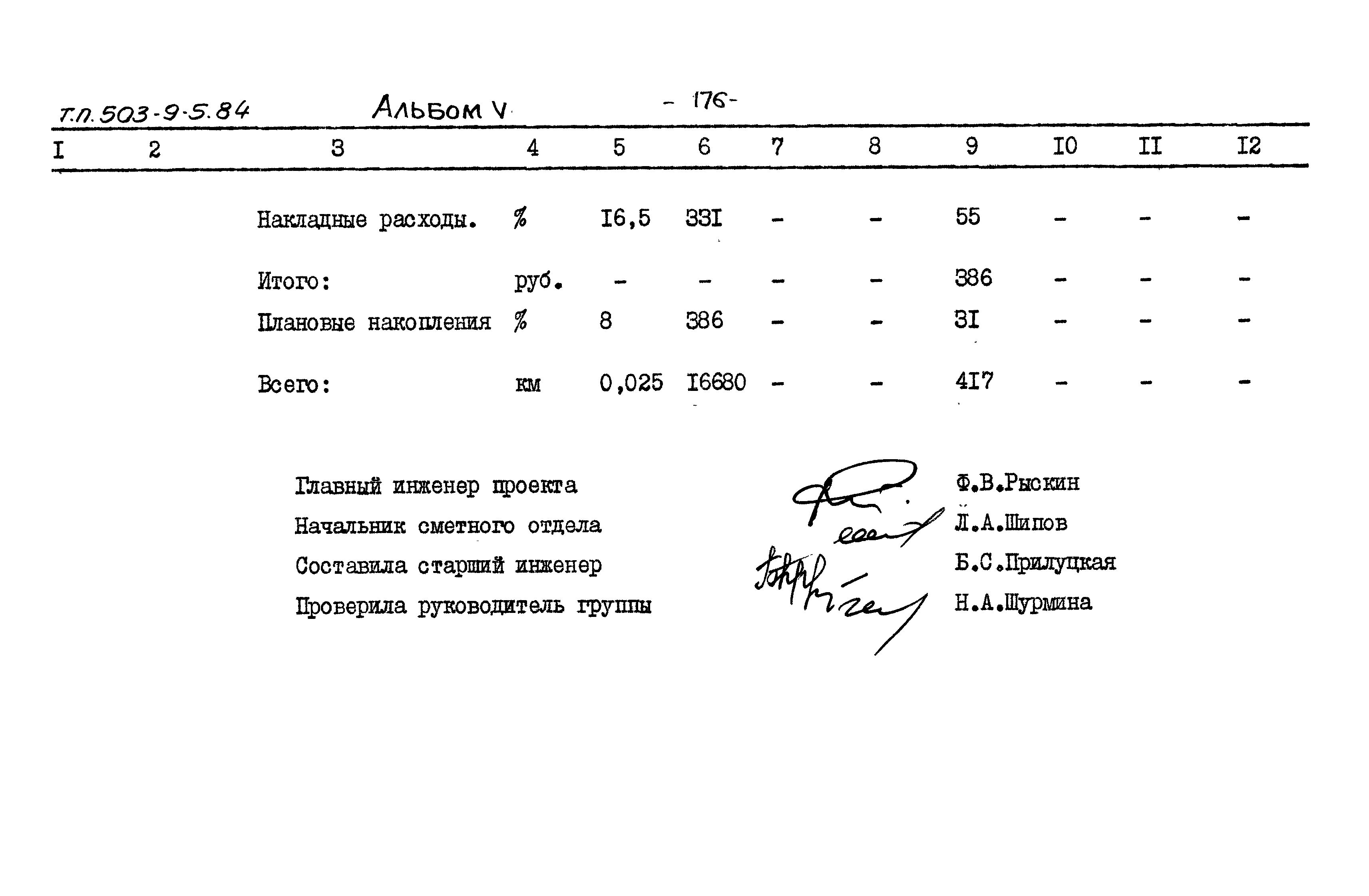 Типовой проект 503-9-5.84