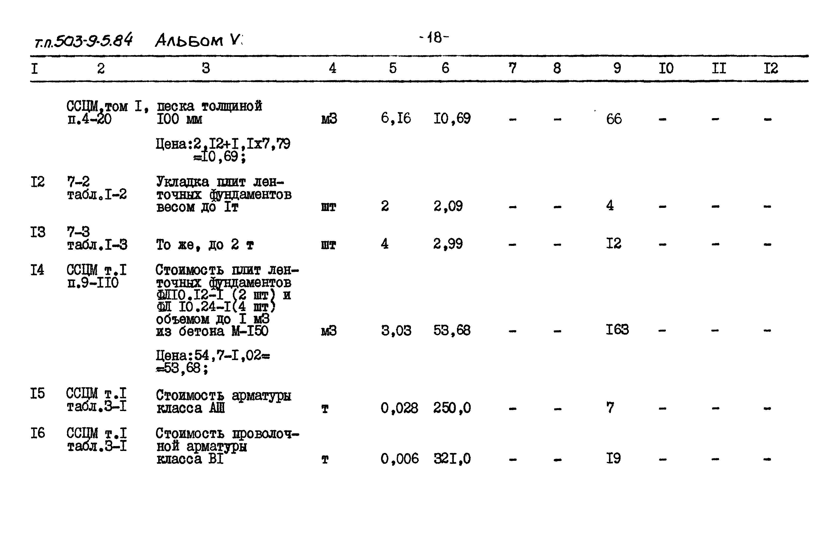 Типовой проект 503-9-5.84