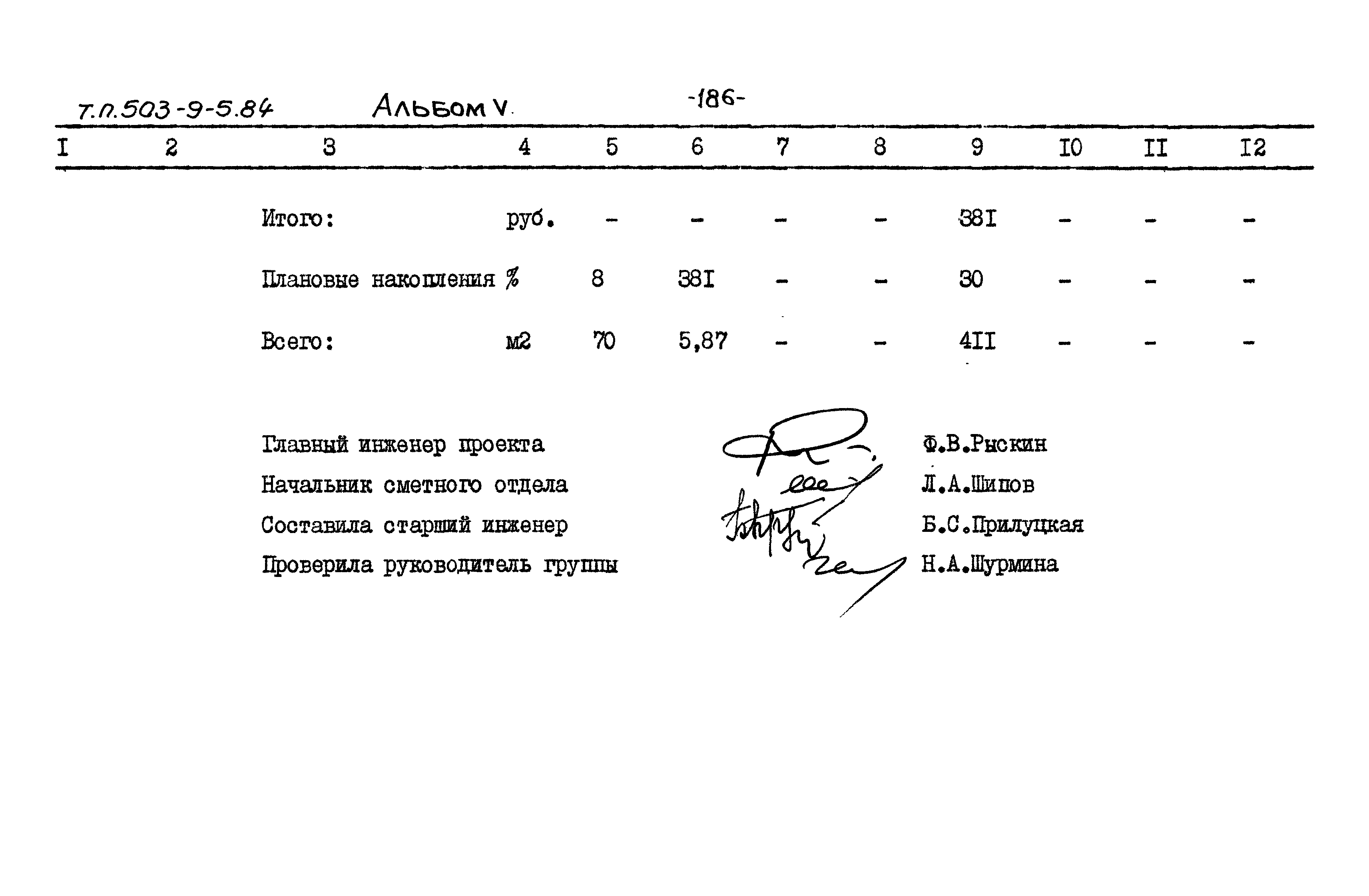 Типовой проект 503-9-5.84