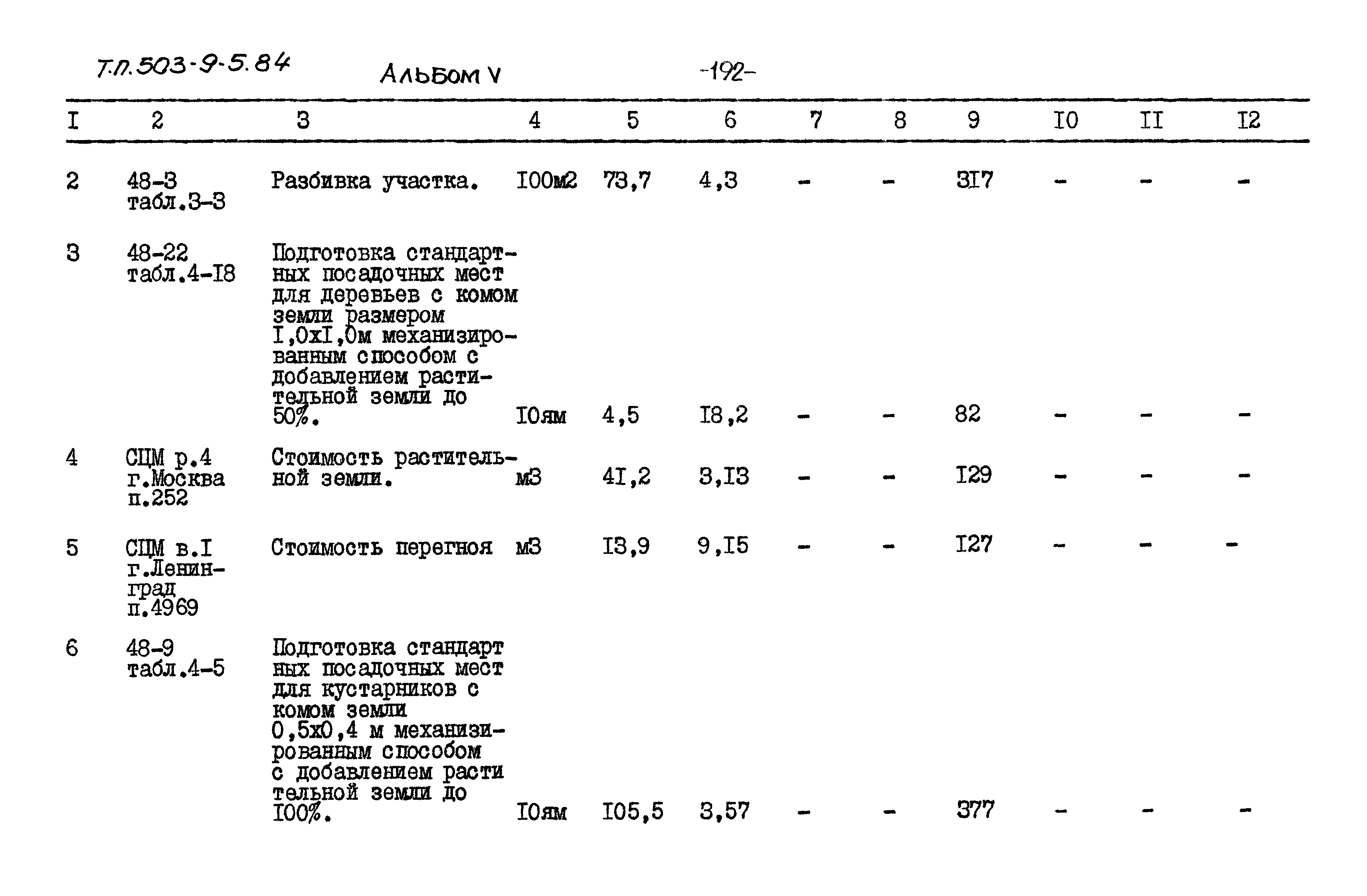 Типовой проект 503-9-5.84