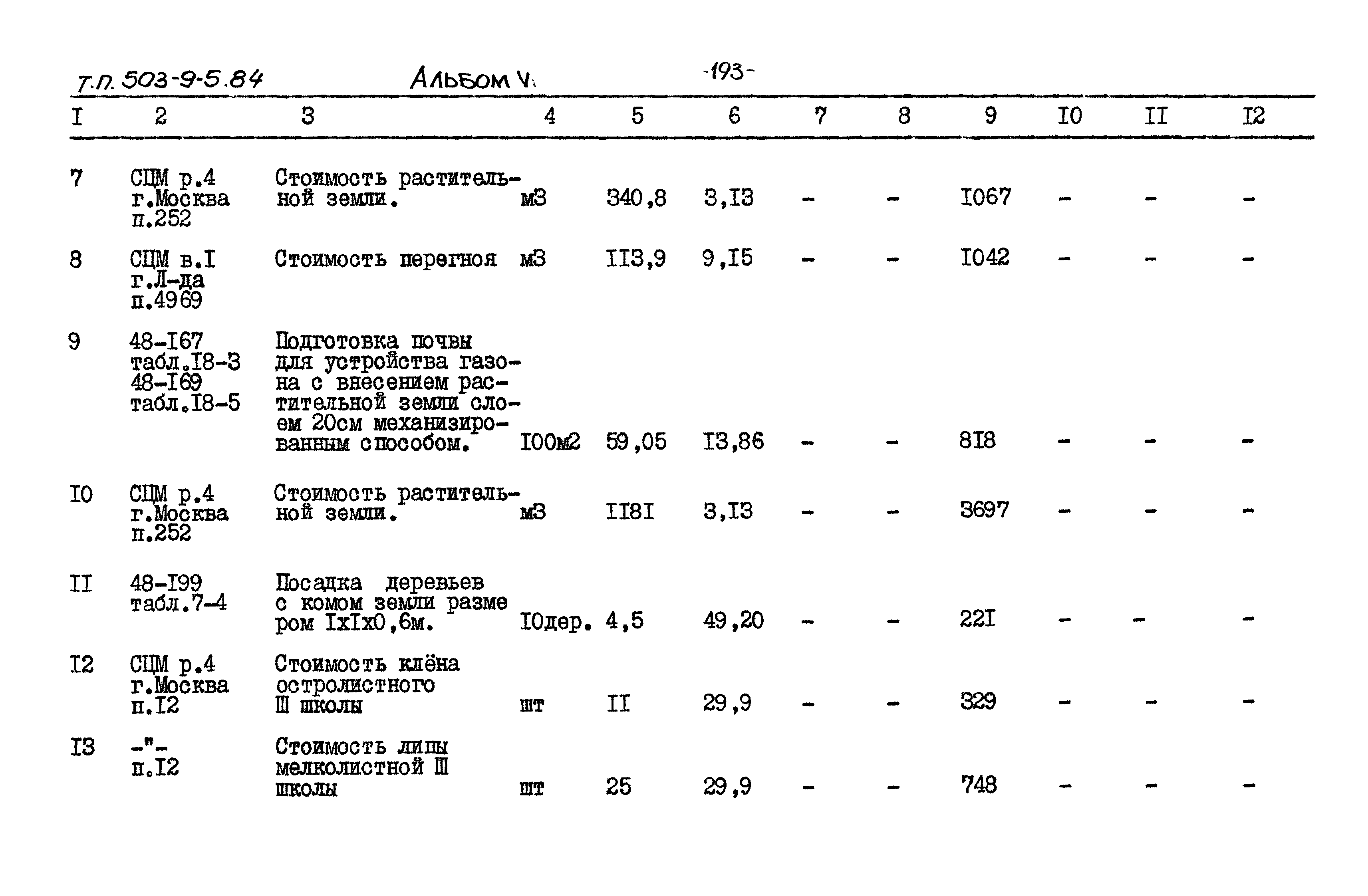 Типовой проект 503-9-5.84