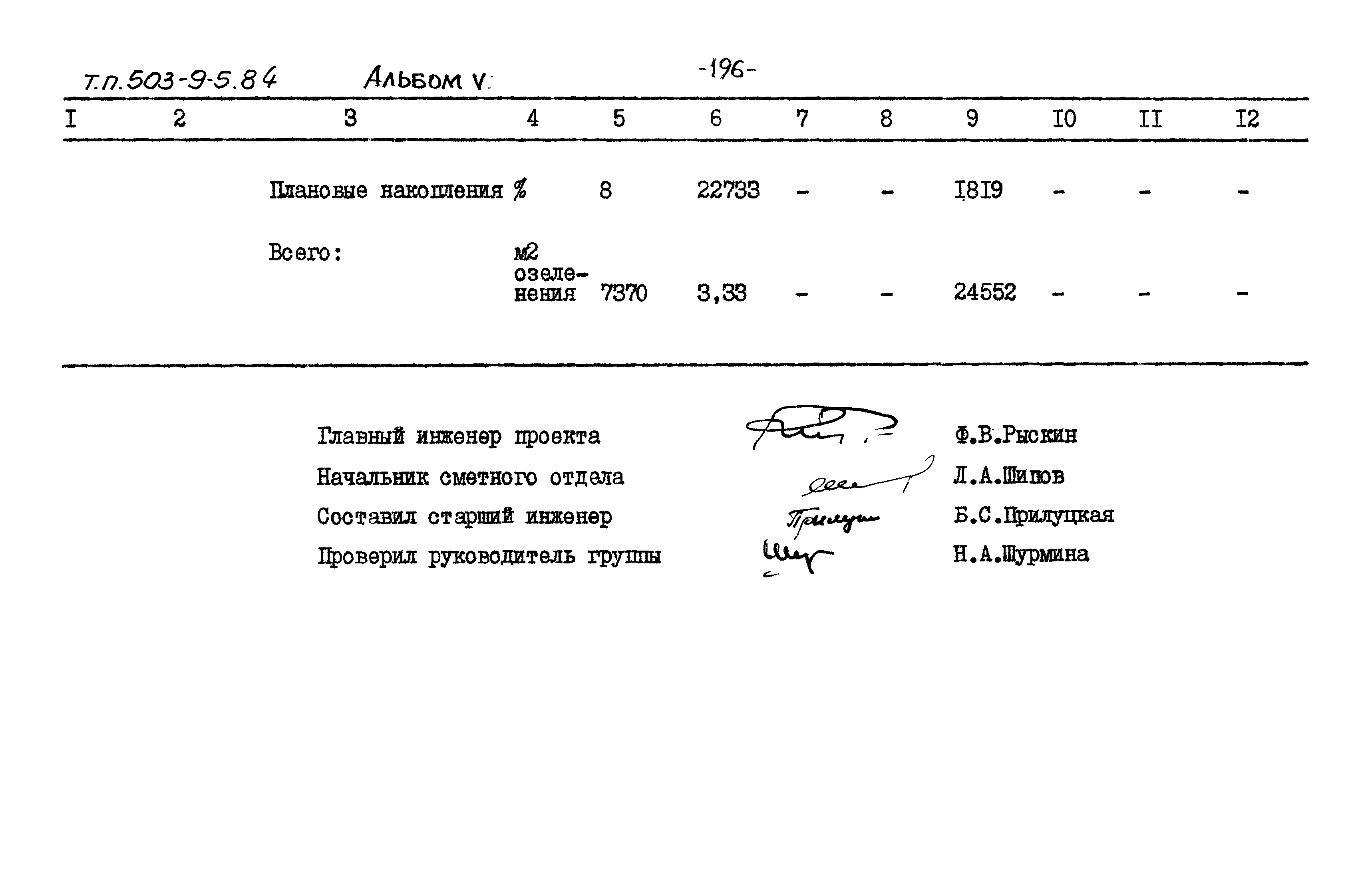 Типовой проект 503-9-5.84