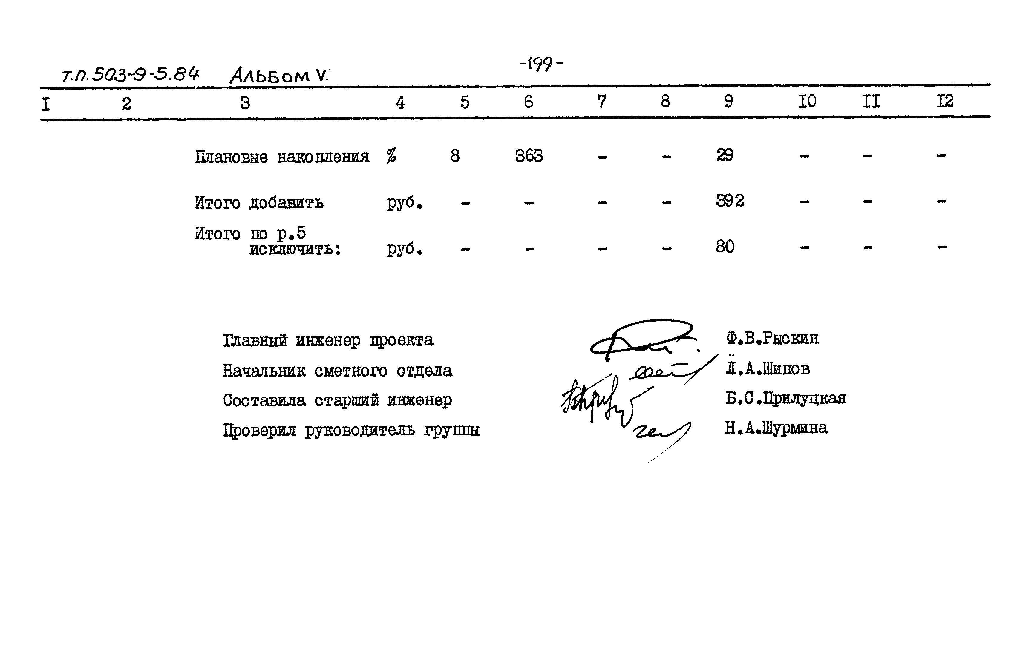 Типовой проект 503-9-5.84