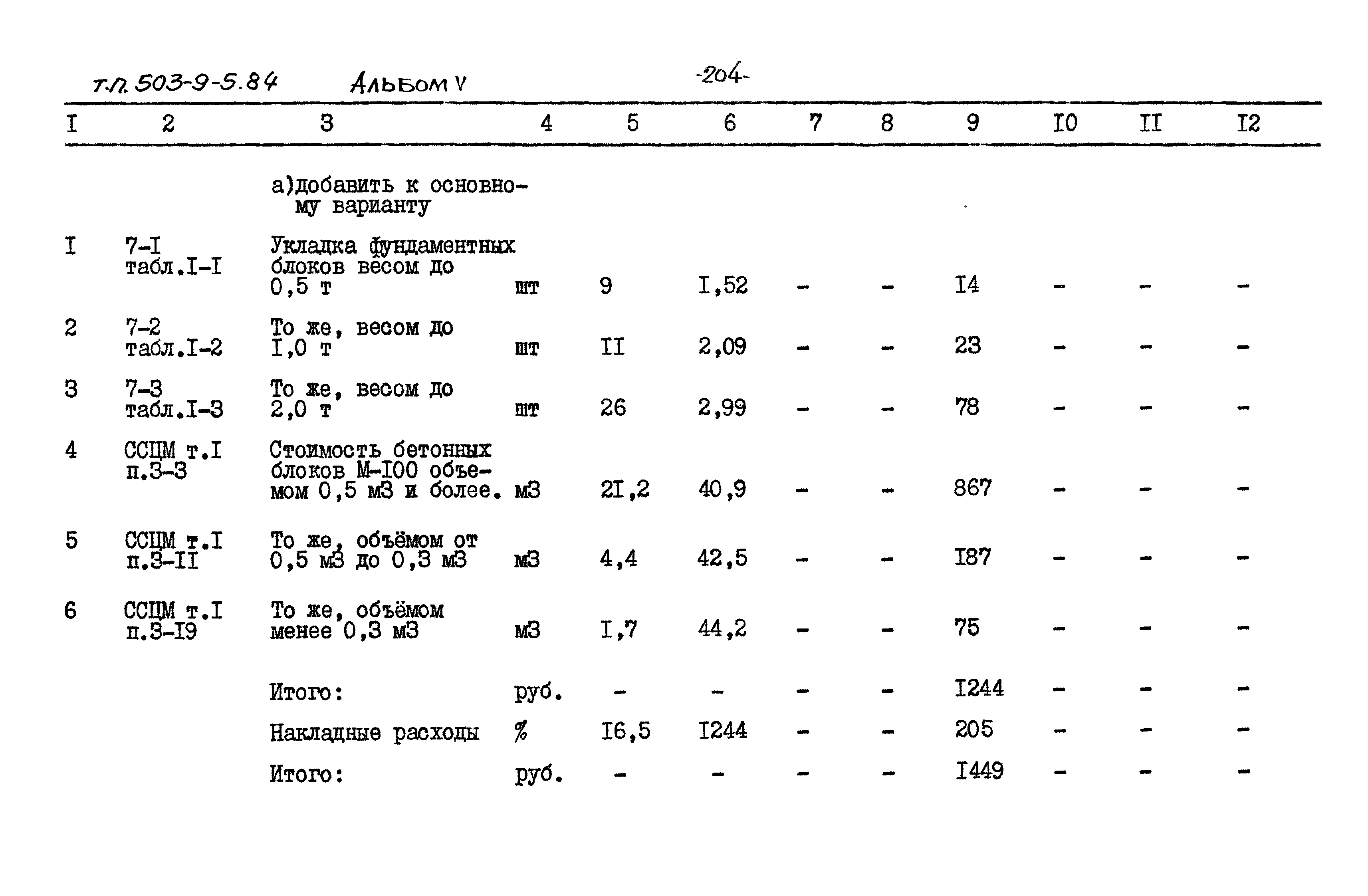 Типовой проект 503-9-5.84