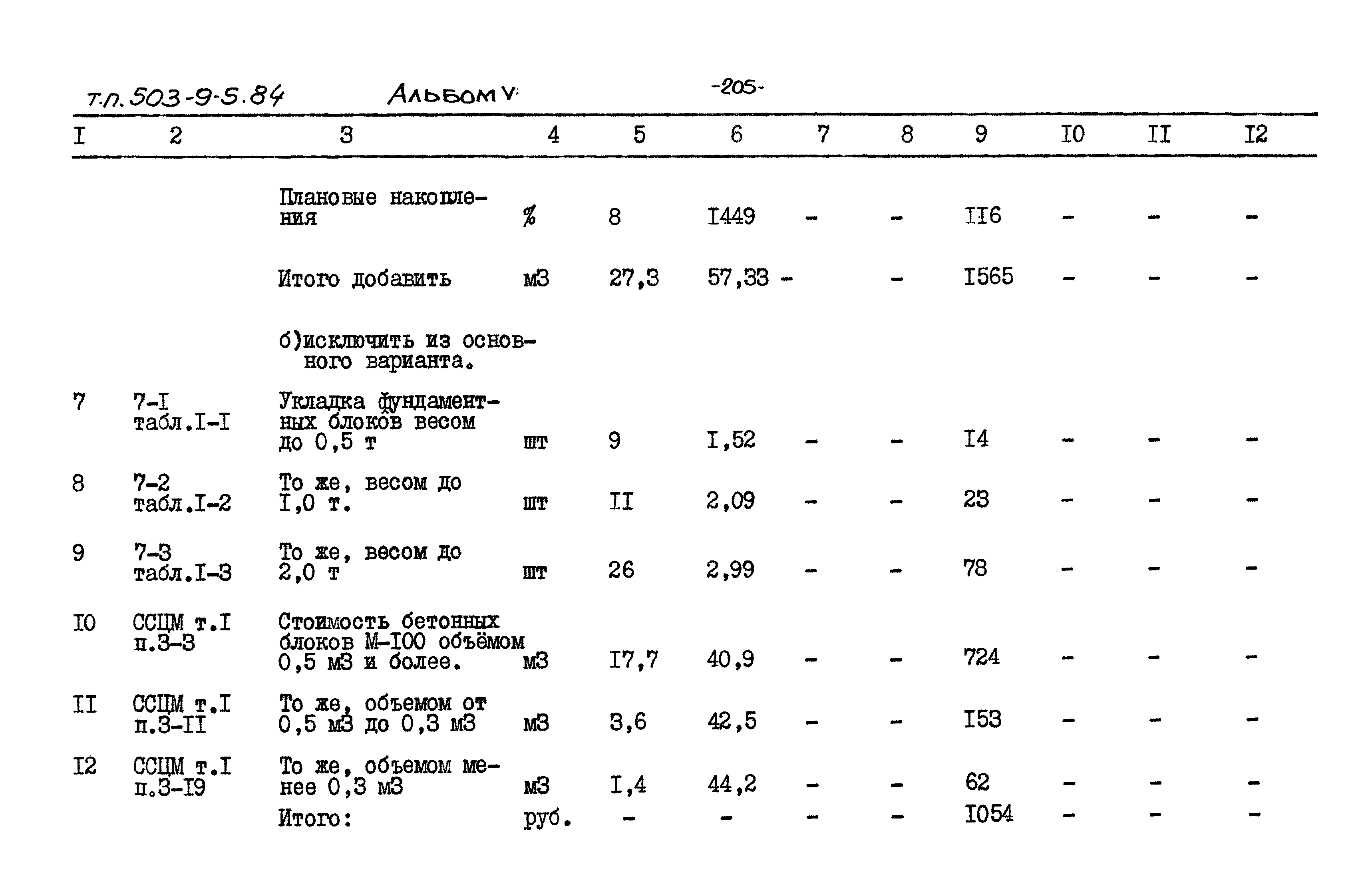 Типовой проект 503-9-5.84