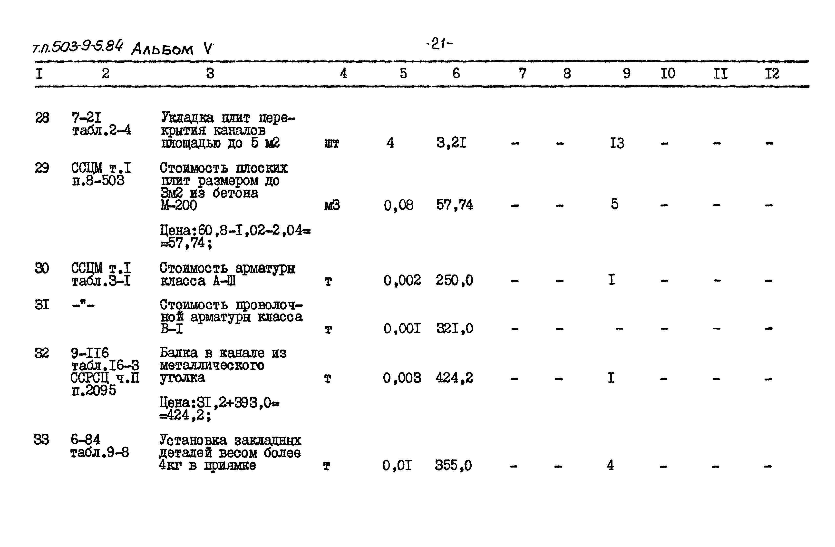 Типовой проект 503-9-5.84