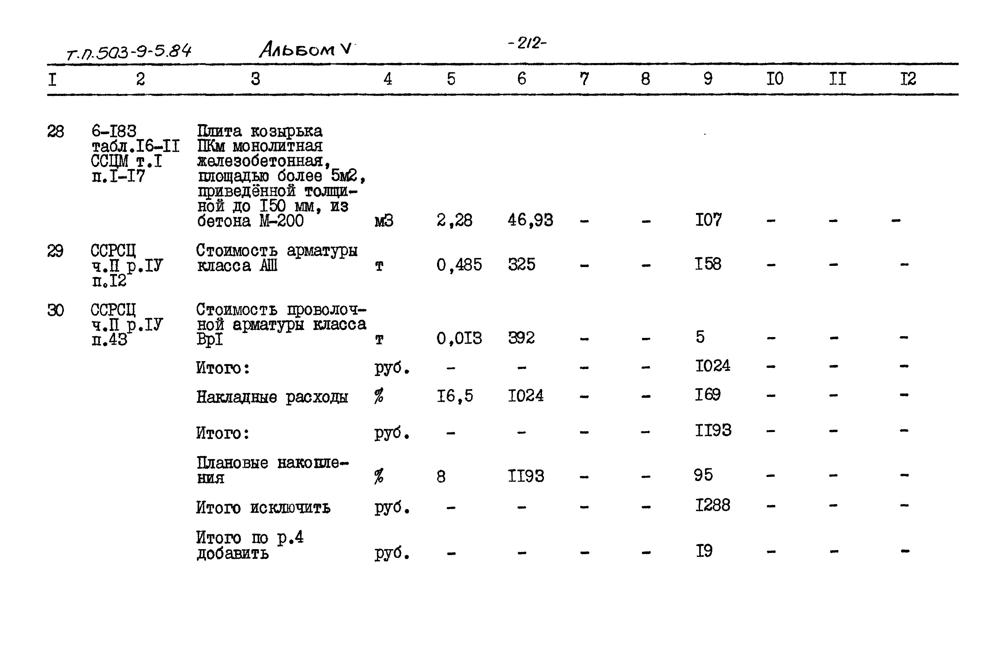 Типовой проект 503-9-5.84