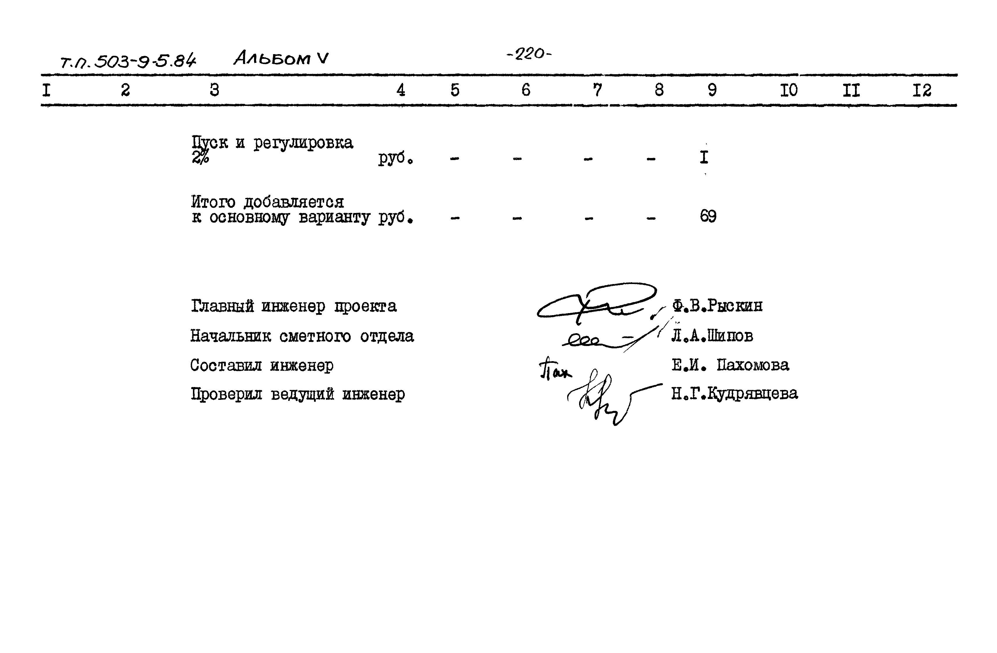 Типовой проект 503-9-5.84