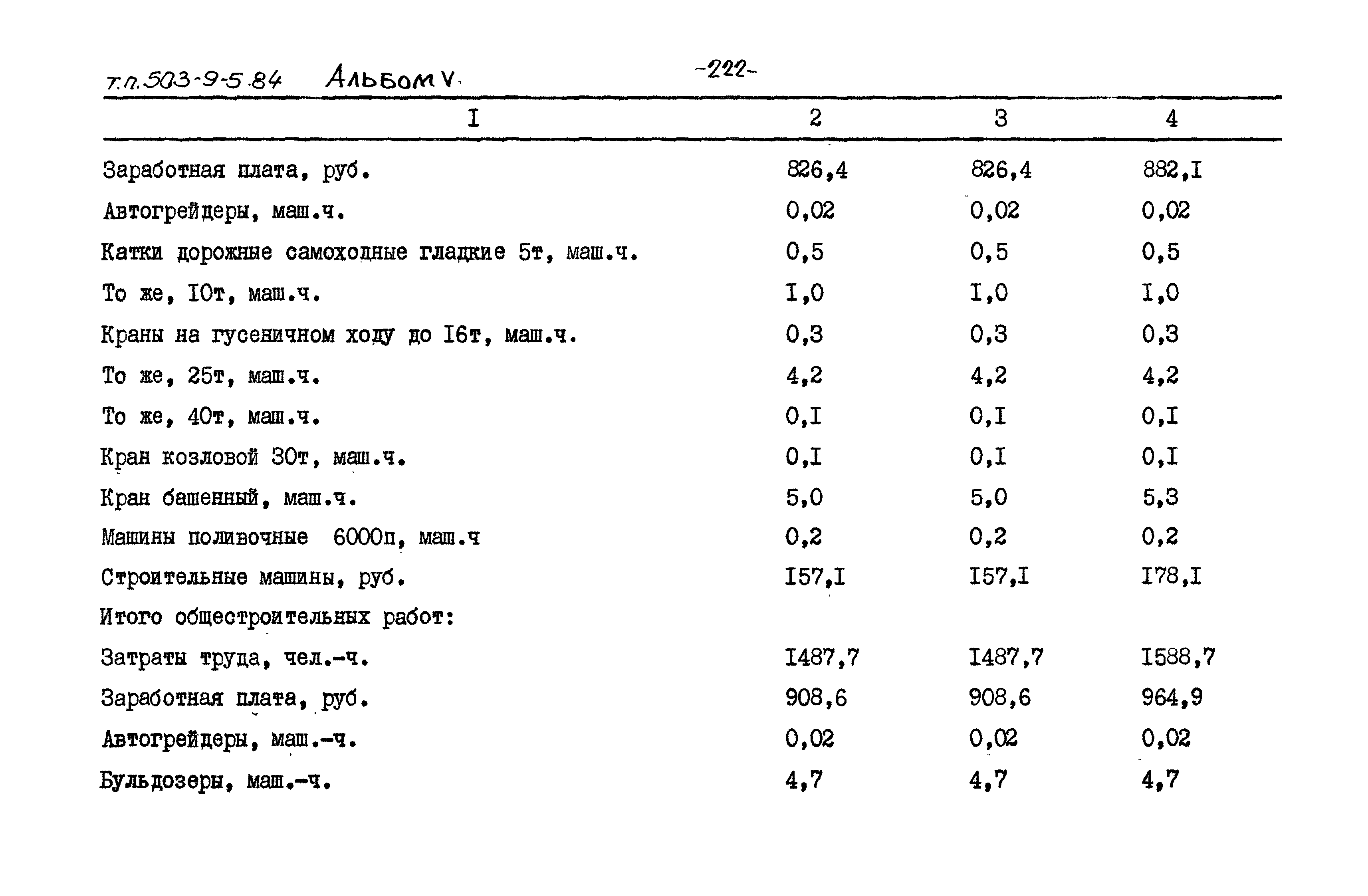 Типовой проект 503-9-5.84