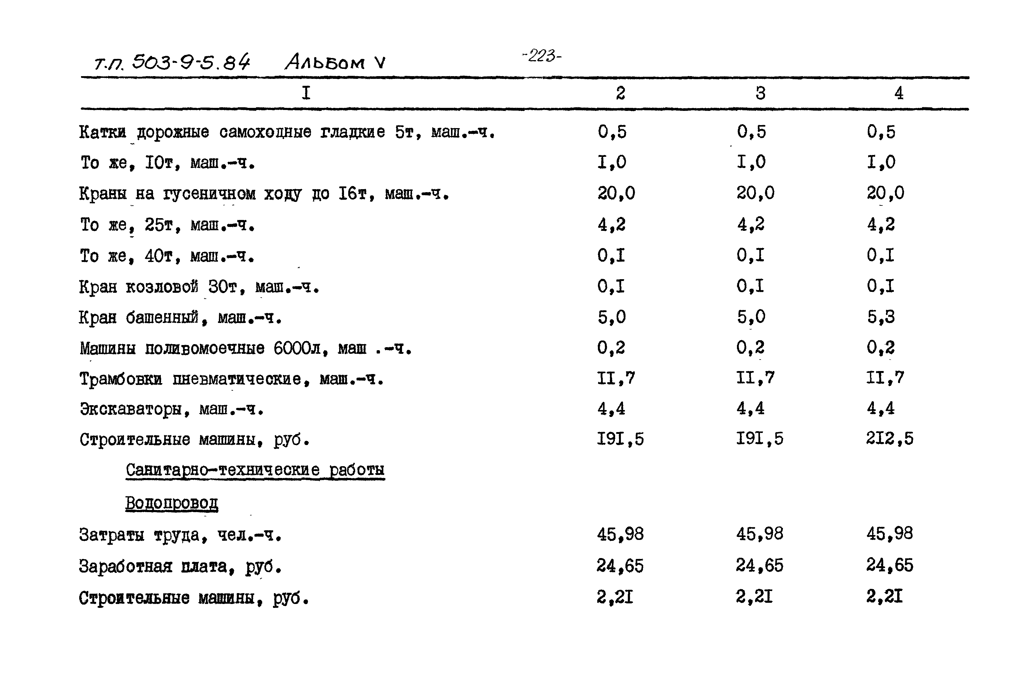 Типовой проект 503-9-5.84