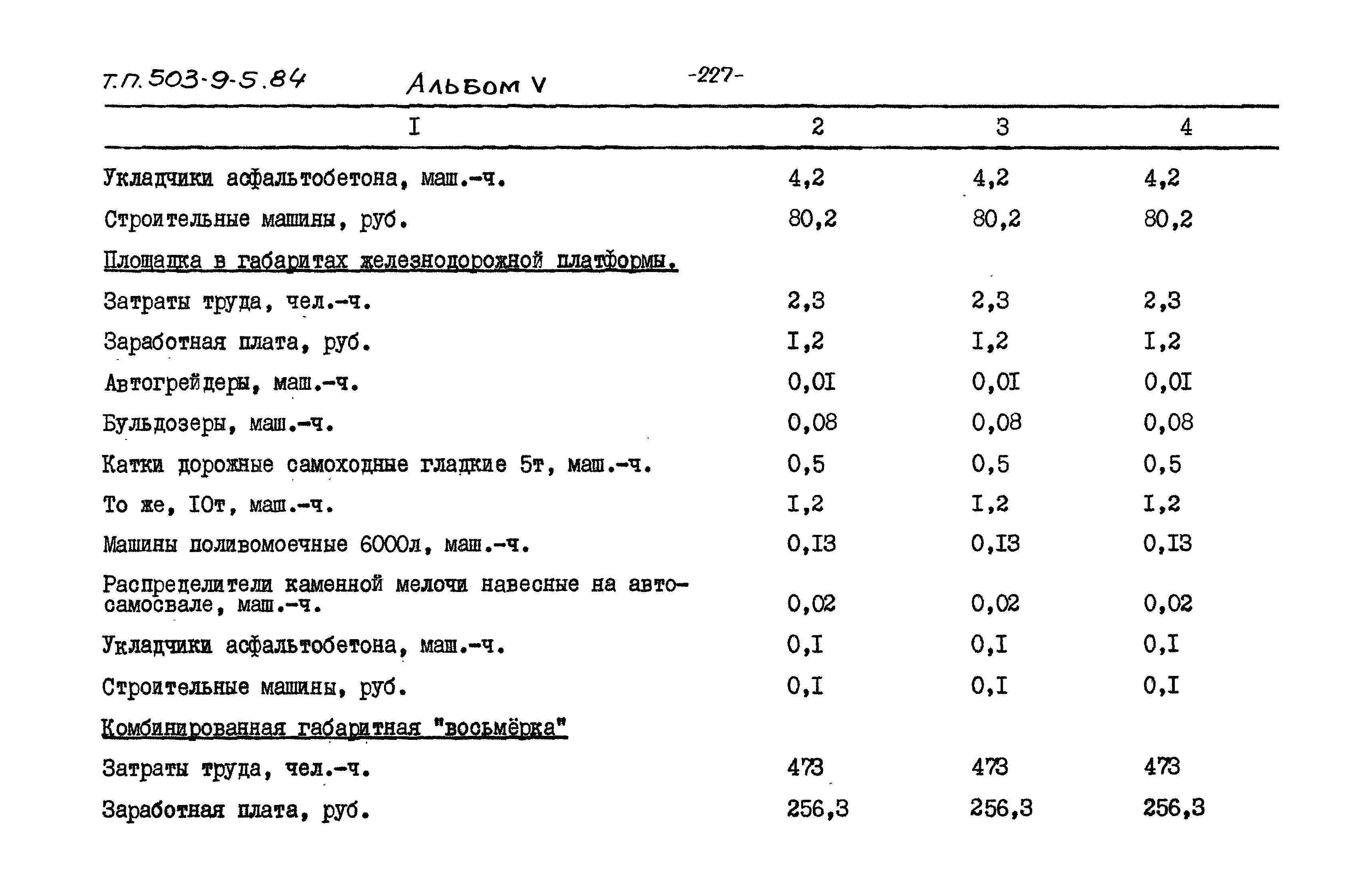 Типовой проект 503-9-5.84