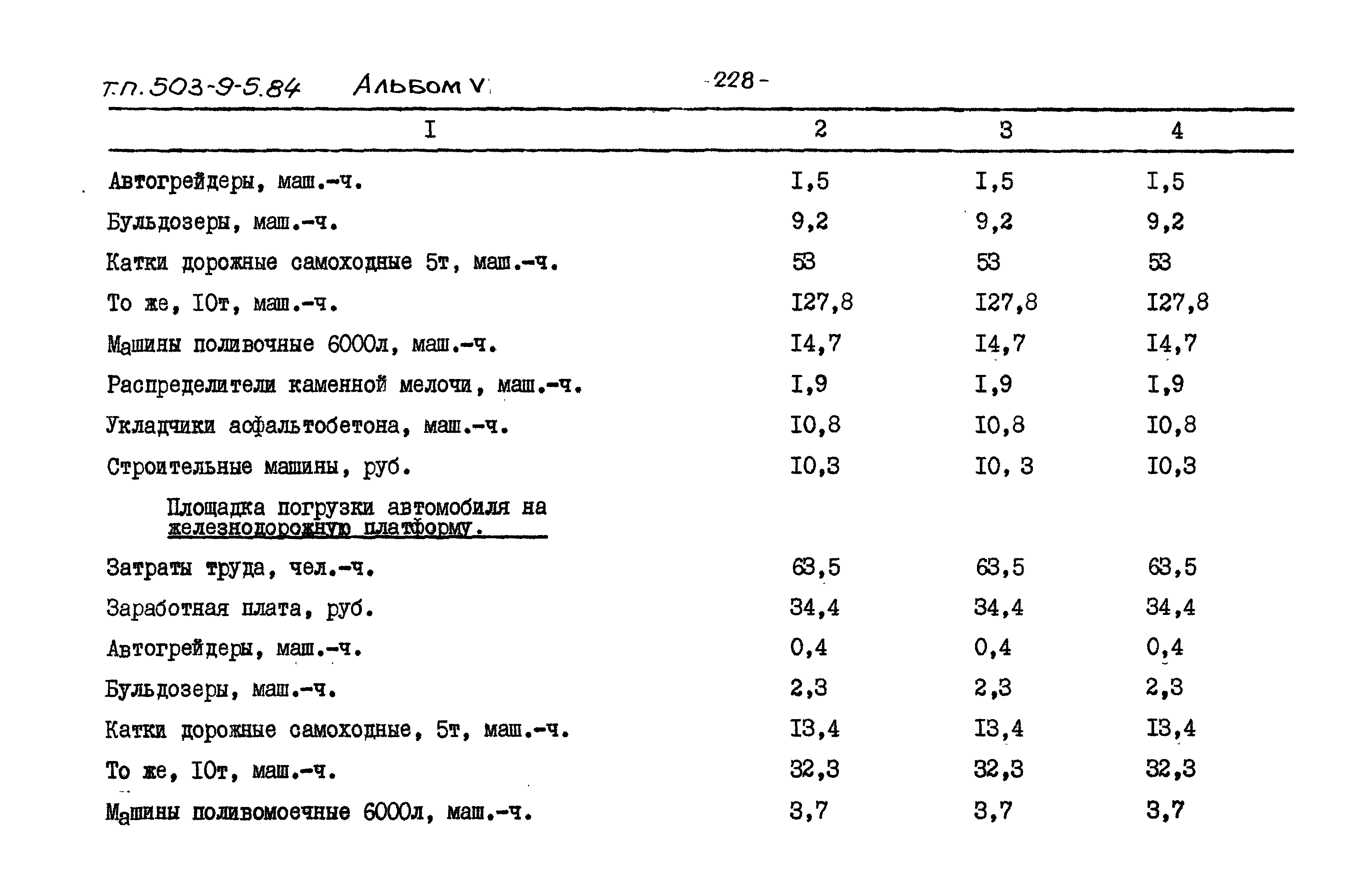 Типовой проект 503-9-5.84