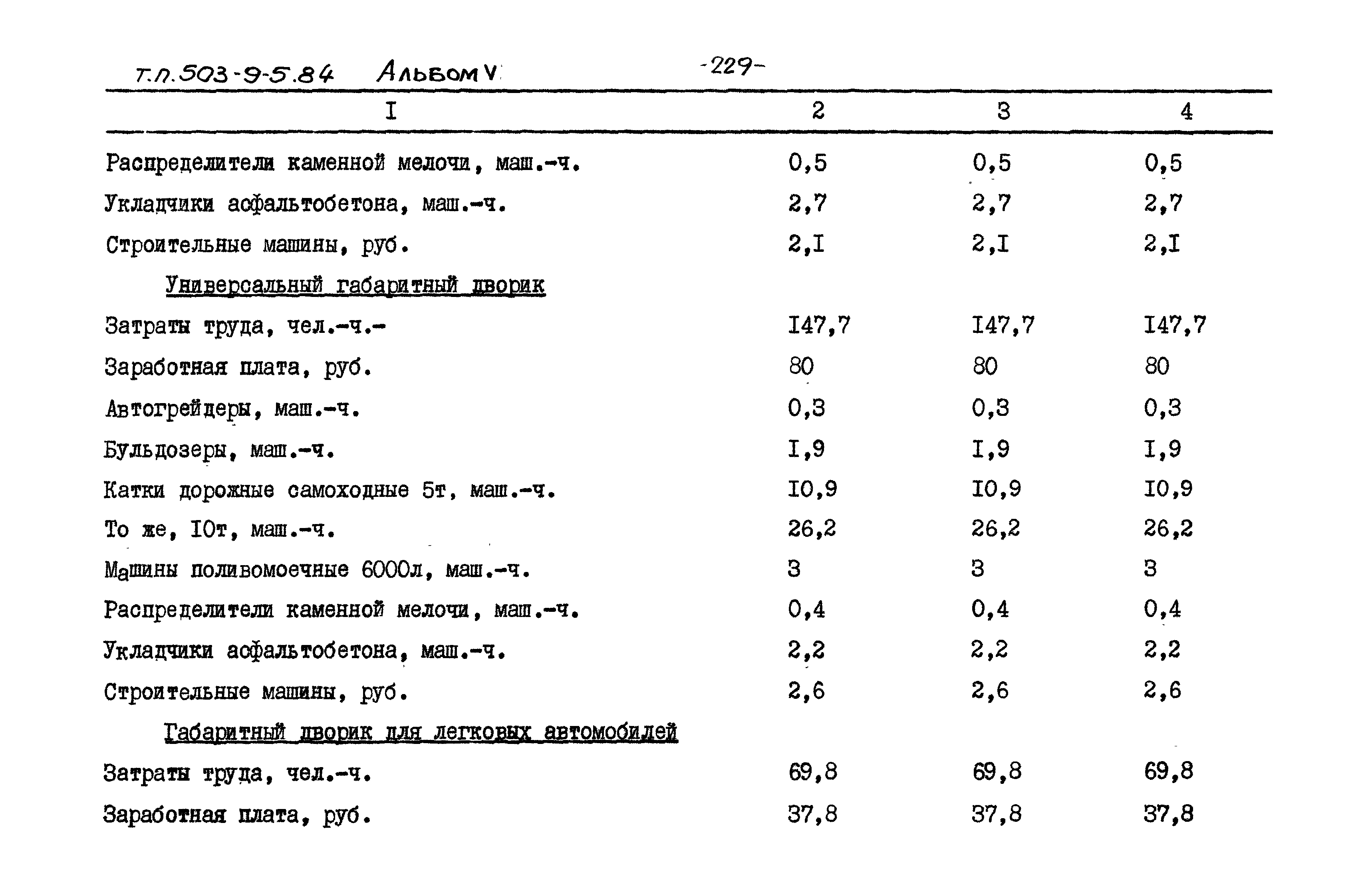 Типовой проект 503-9-5.84