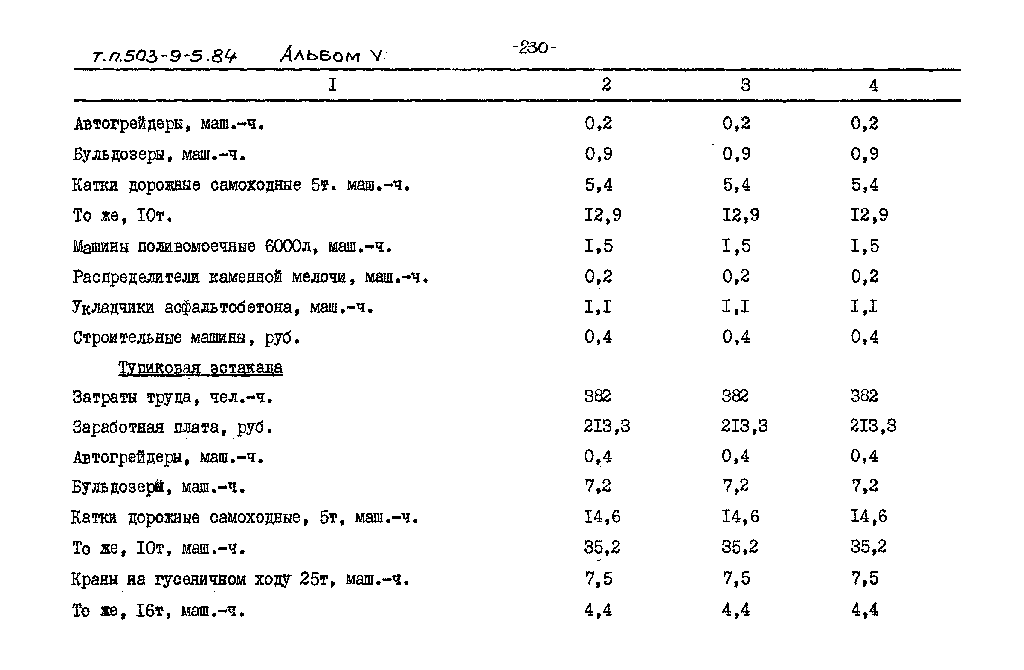 Типовой проект 503-9-5.84