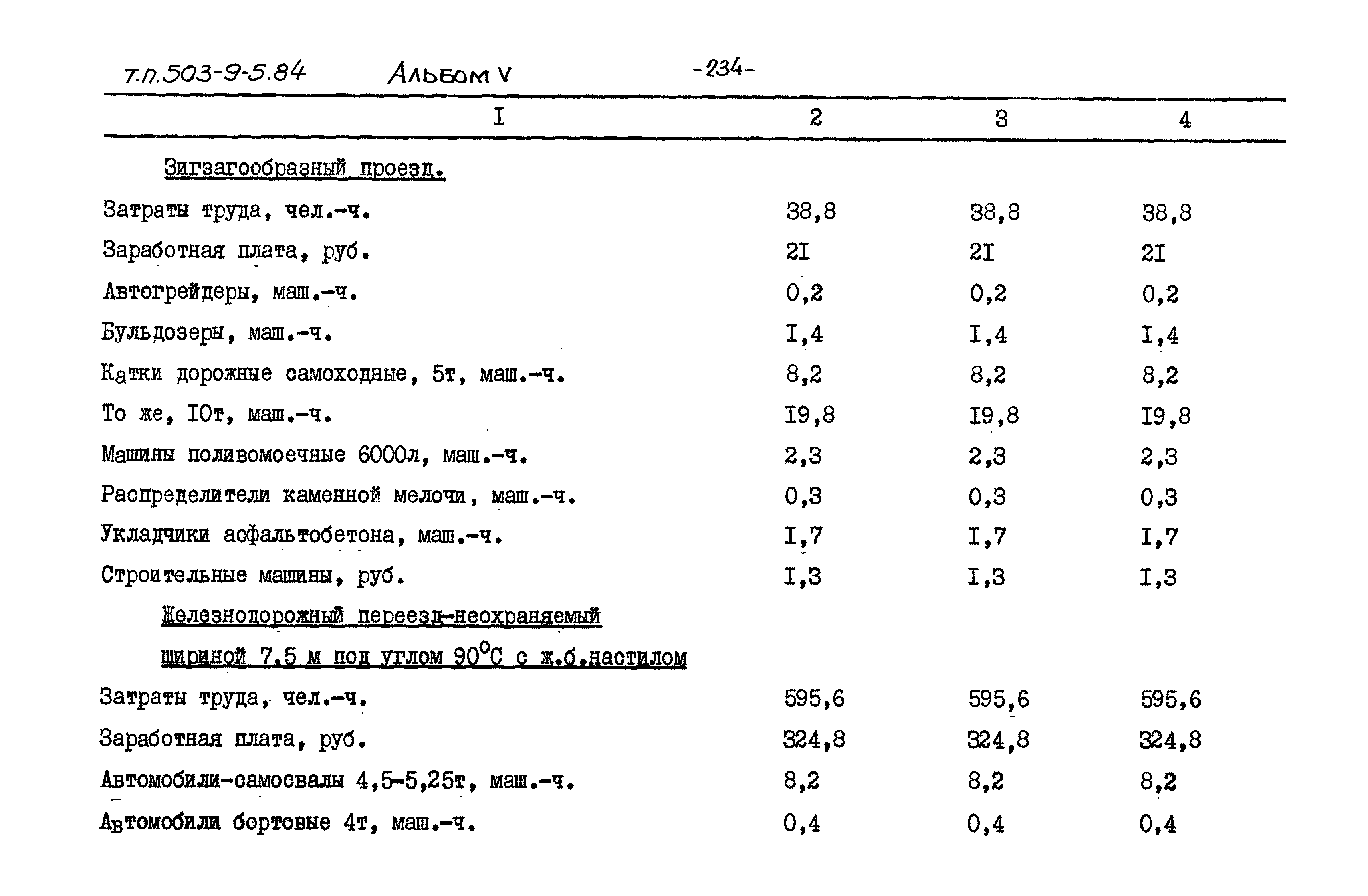 Типовой проект 503-9-5.84