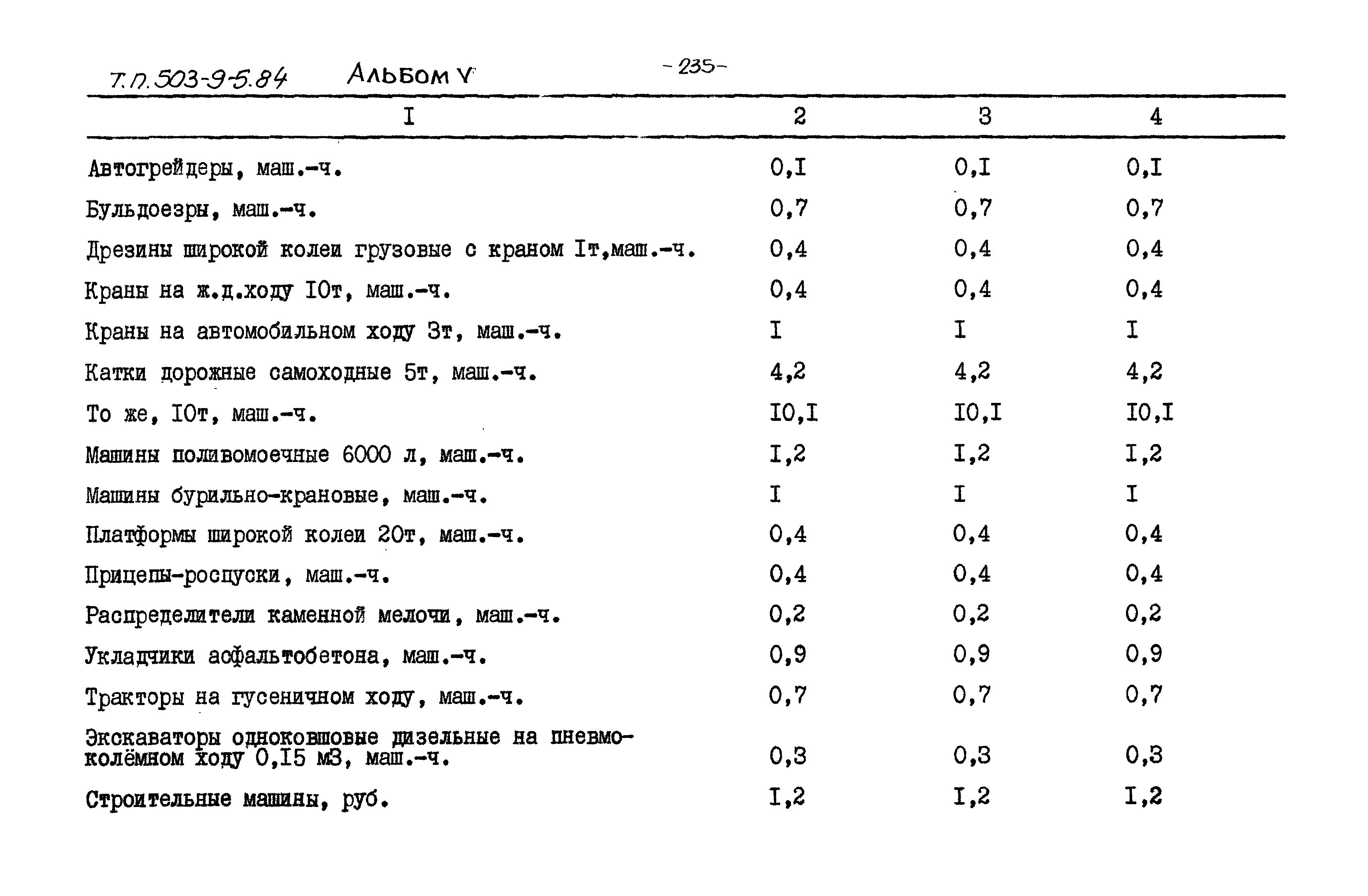 Типовой проект 503-9-5.84