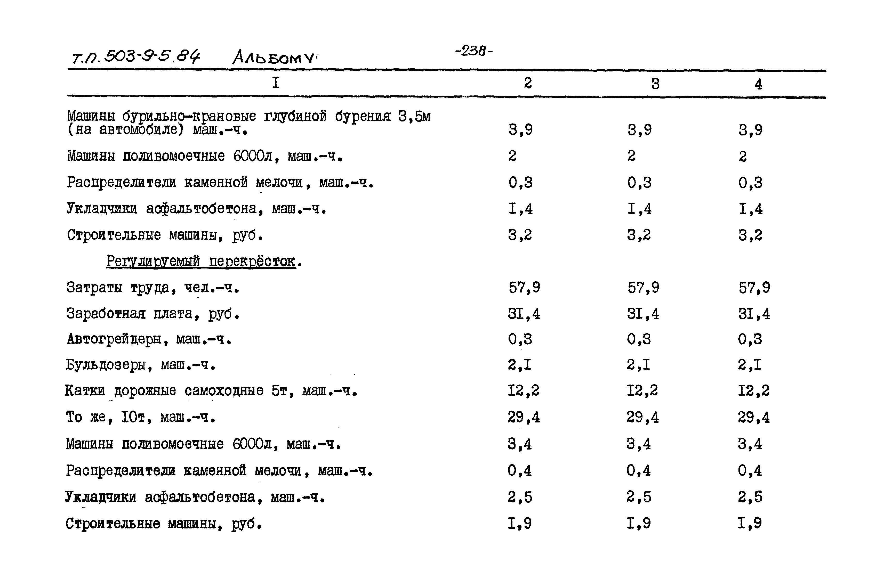 Типовой проект 503-9-5.84