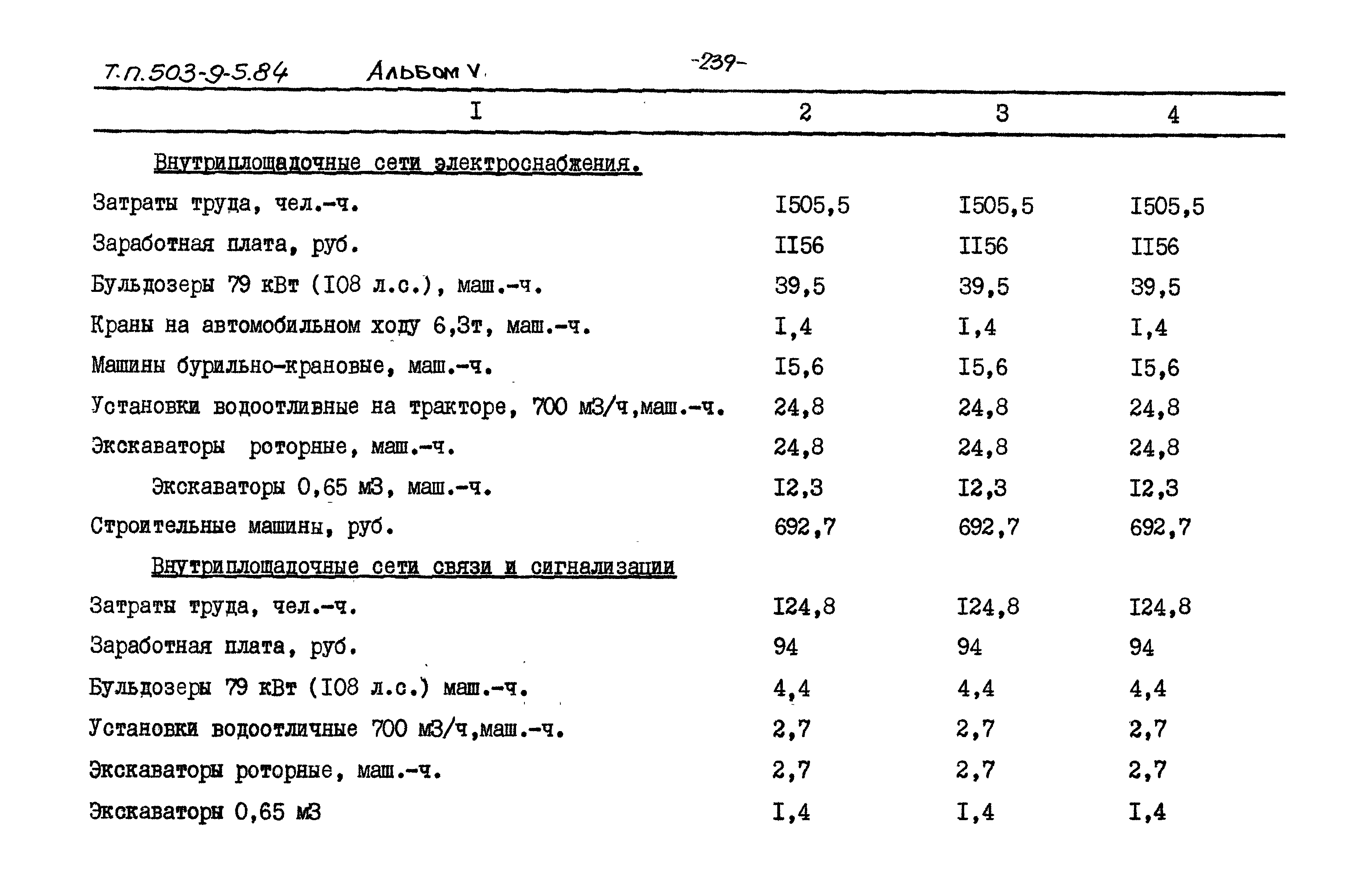 Типовой проект 503-9-5.84