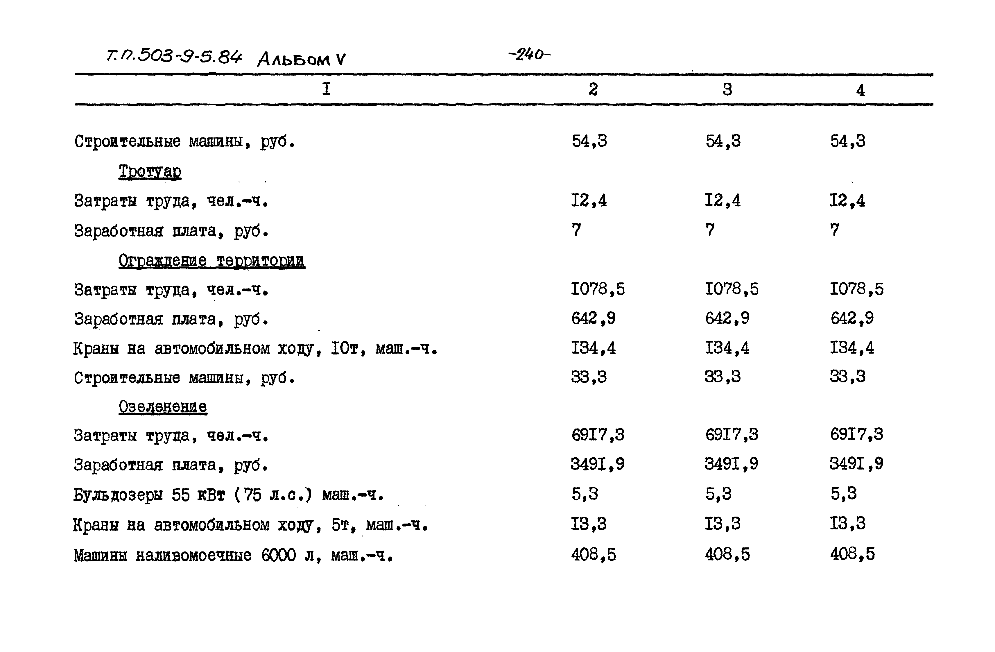 Типовой проект 503-9-5.84