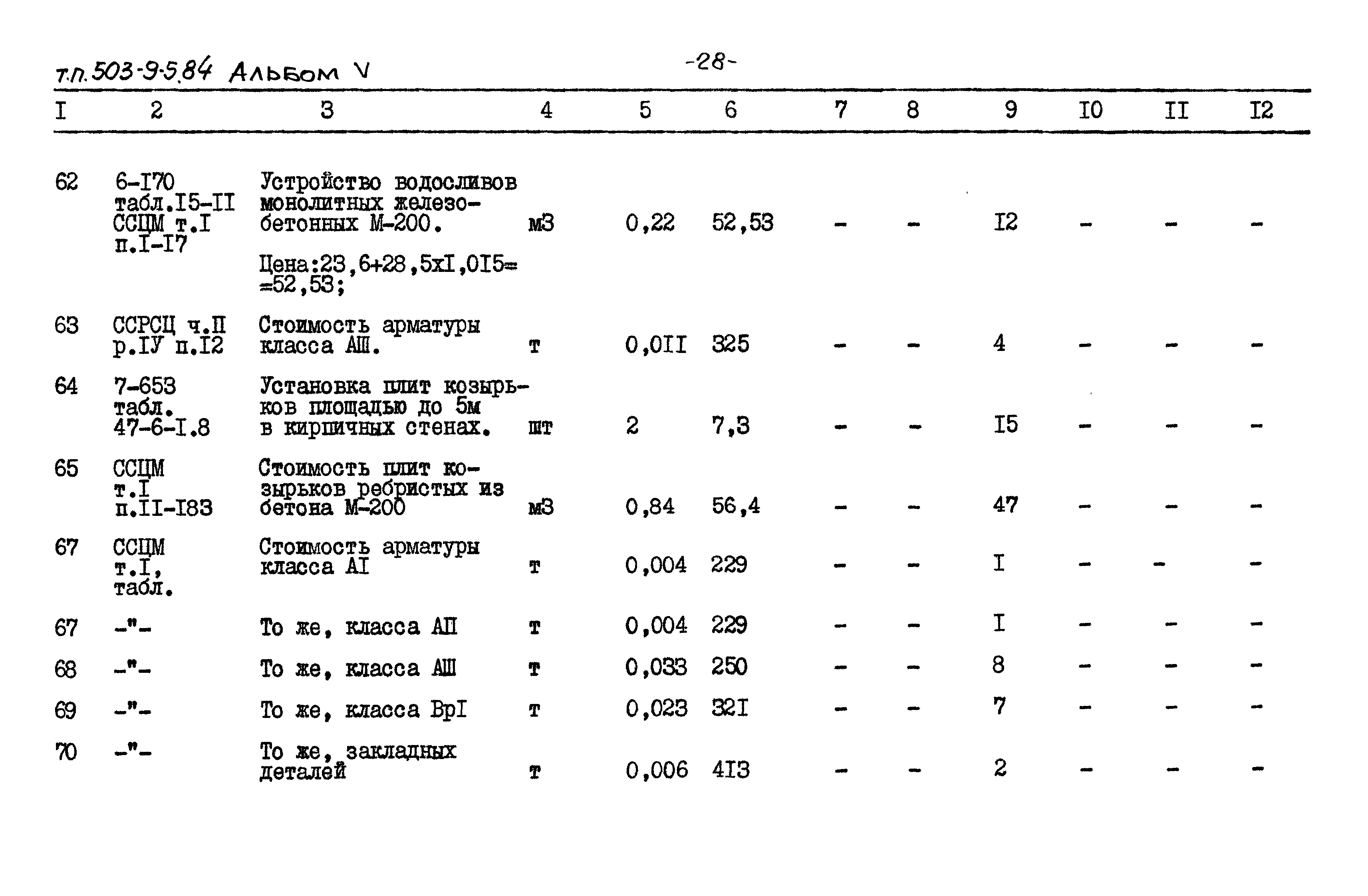 Типовой проект 503-9-5.84