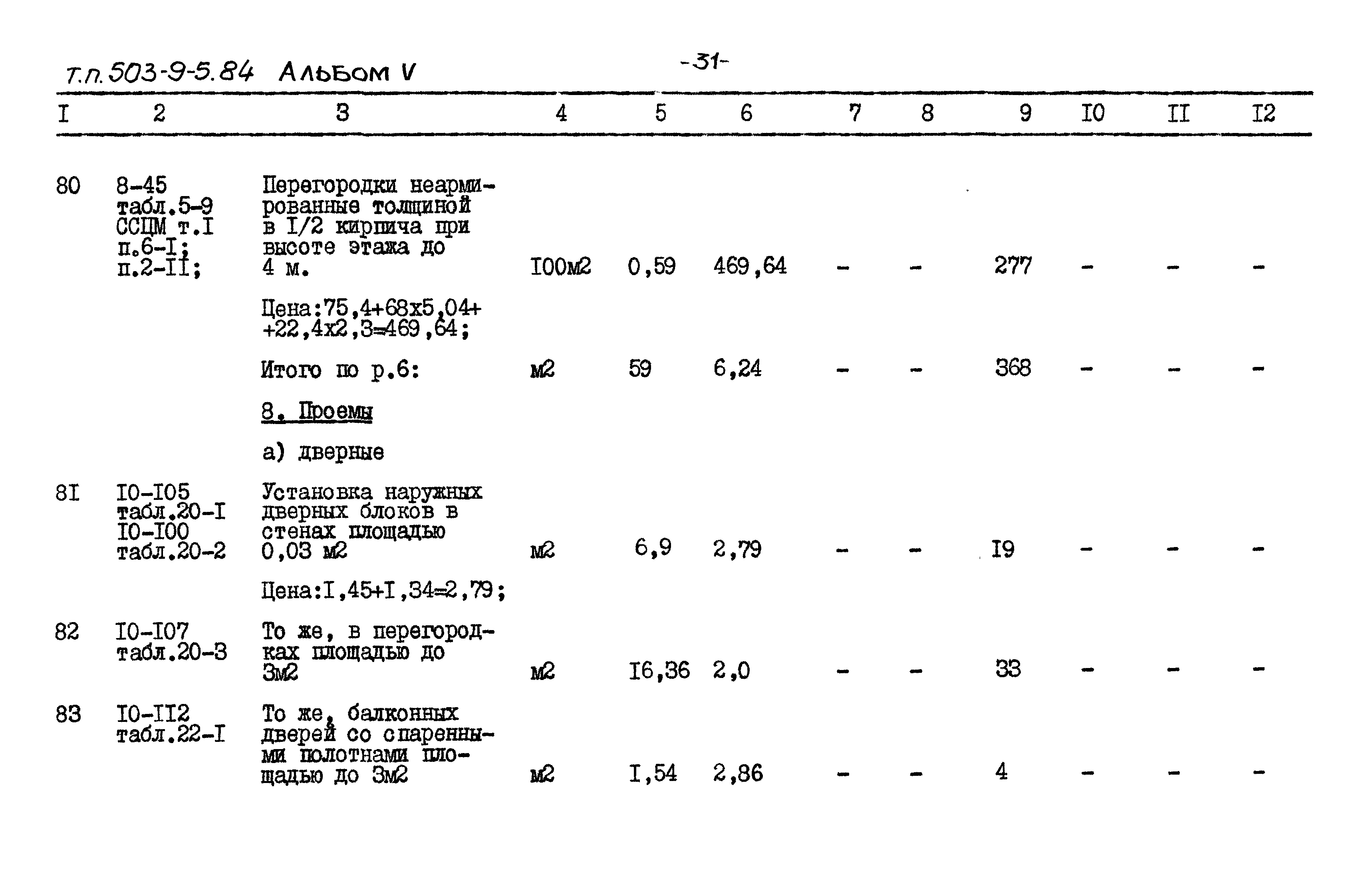 Типовой проект 503-9-5.84