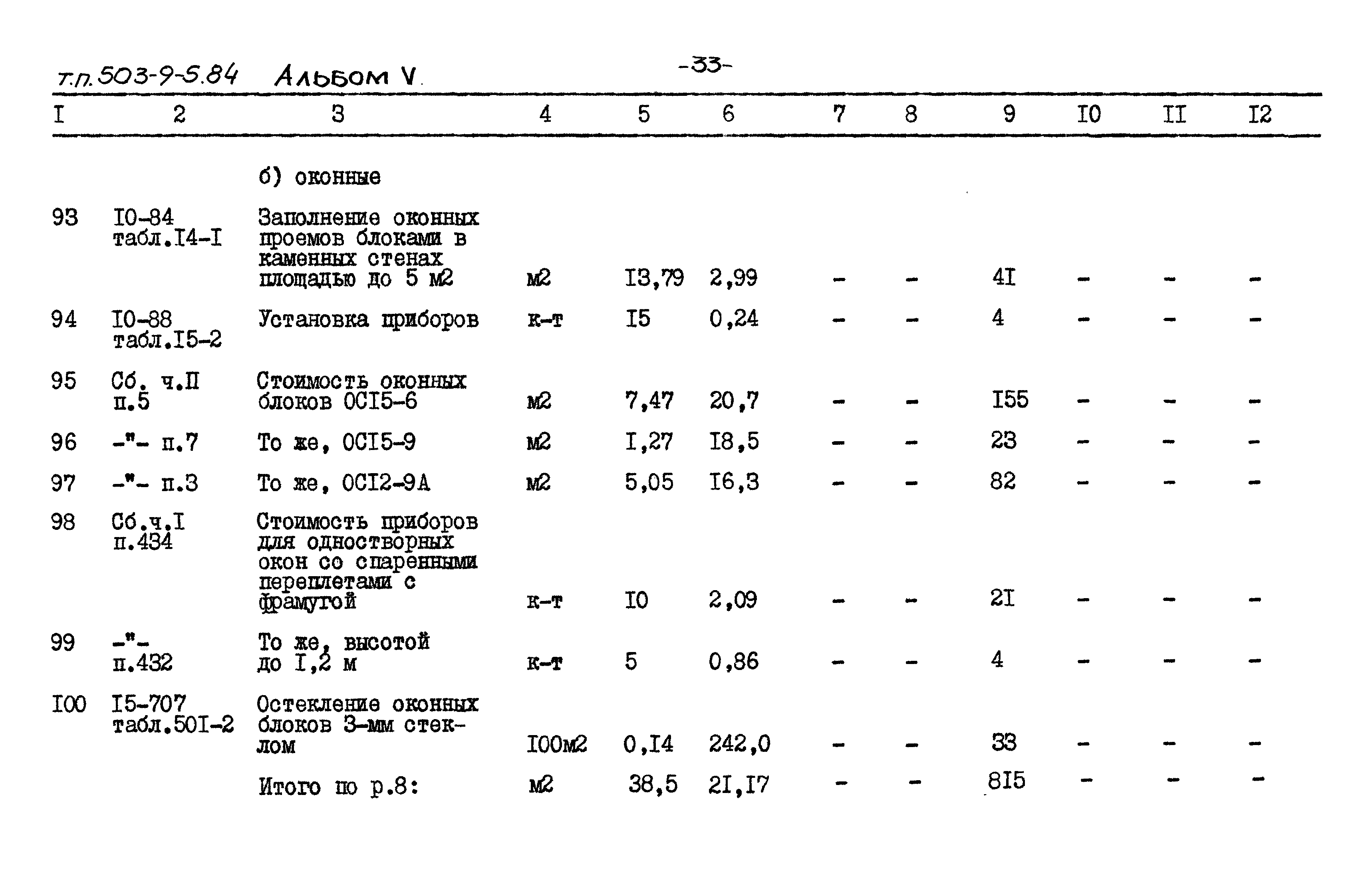 Типовой проект 503-9-5.84