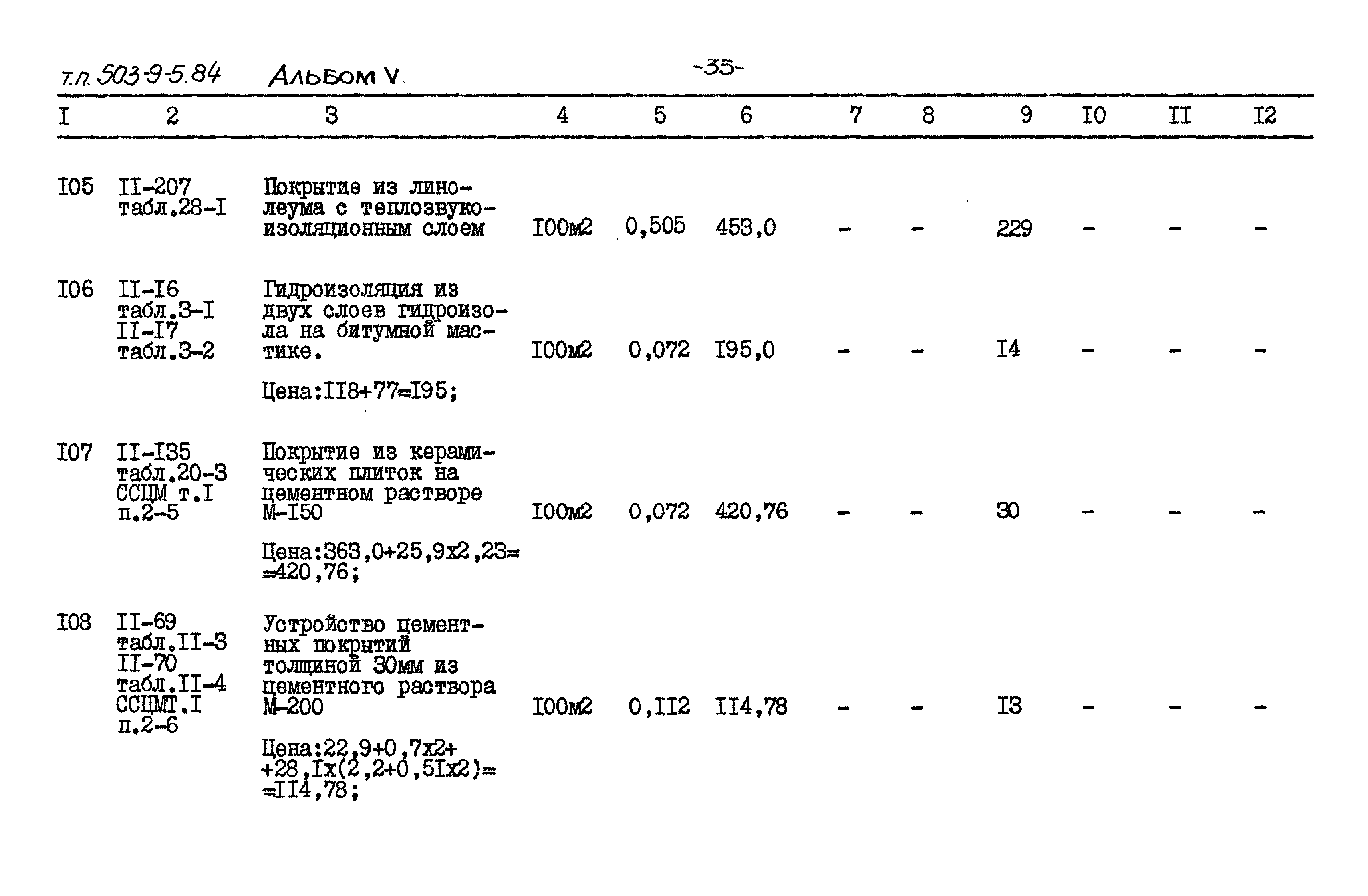 Типовой проект 503-9-5.84