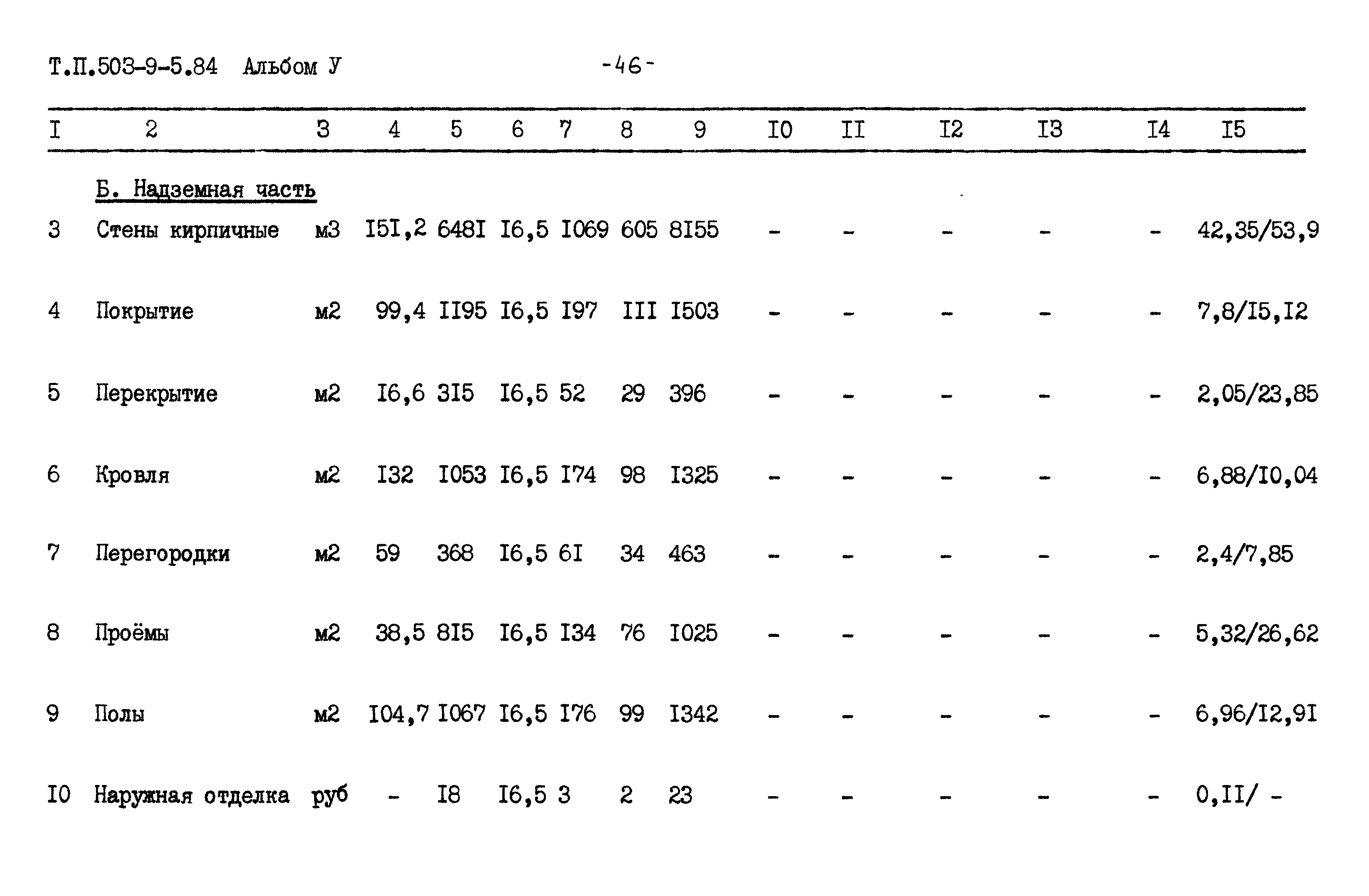 Типовой проект 503-9-5.84