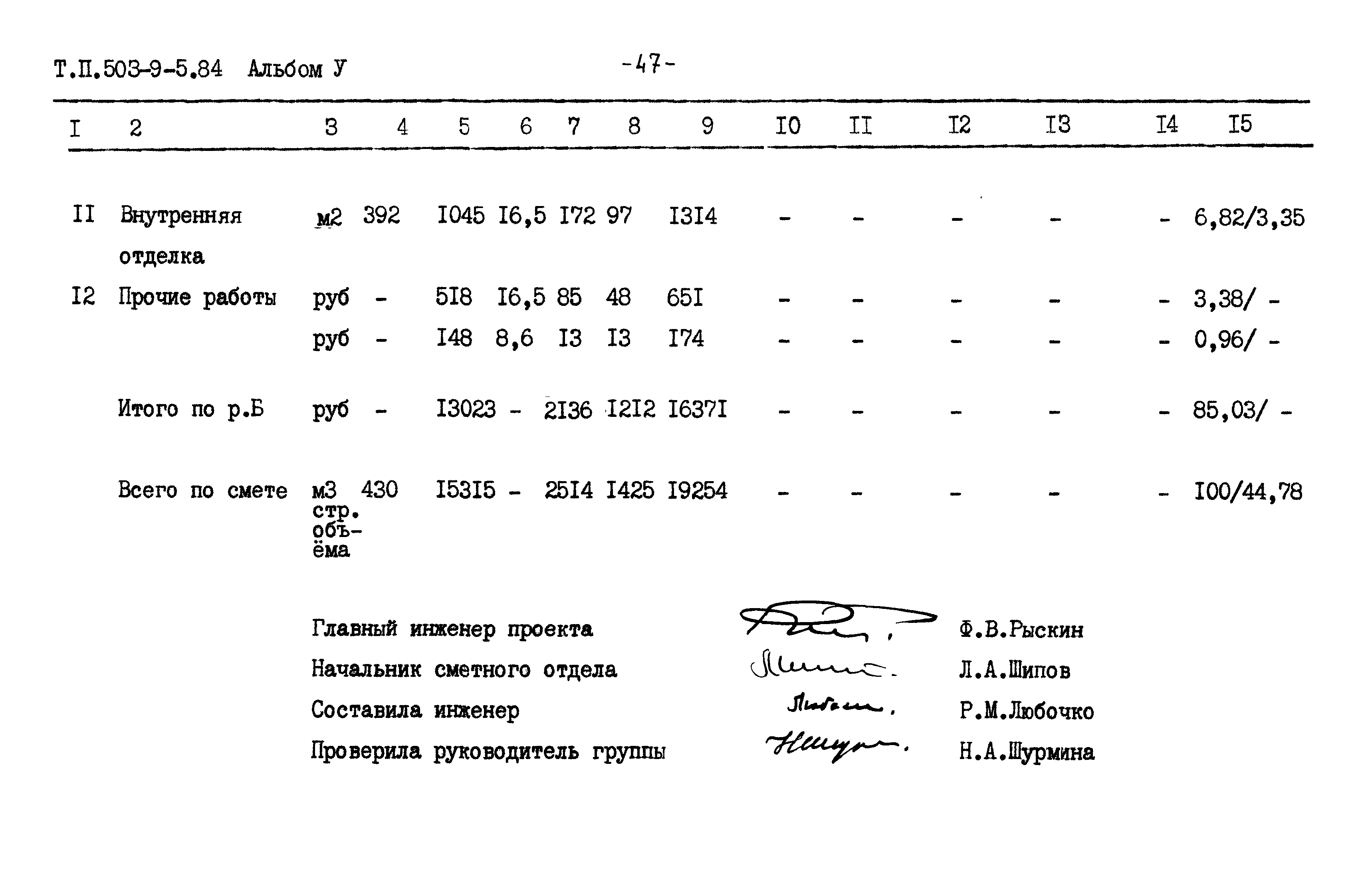 Типовой проект 503-9-5.84