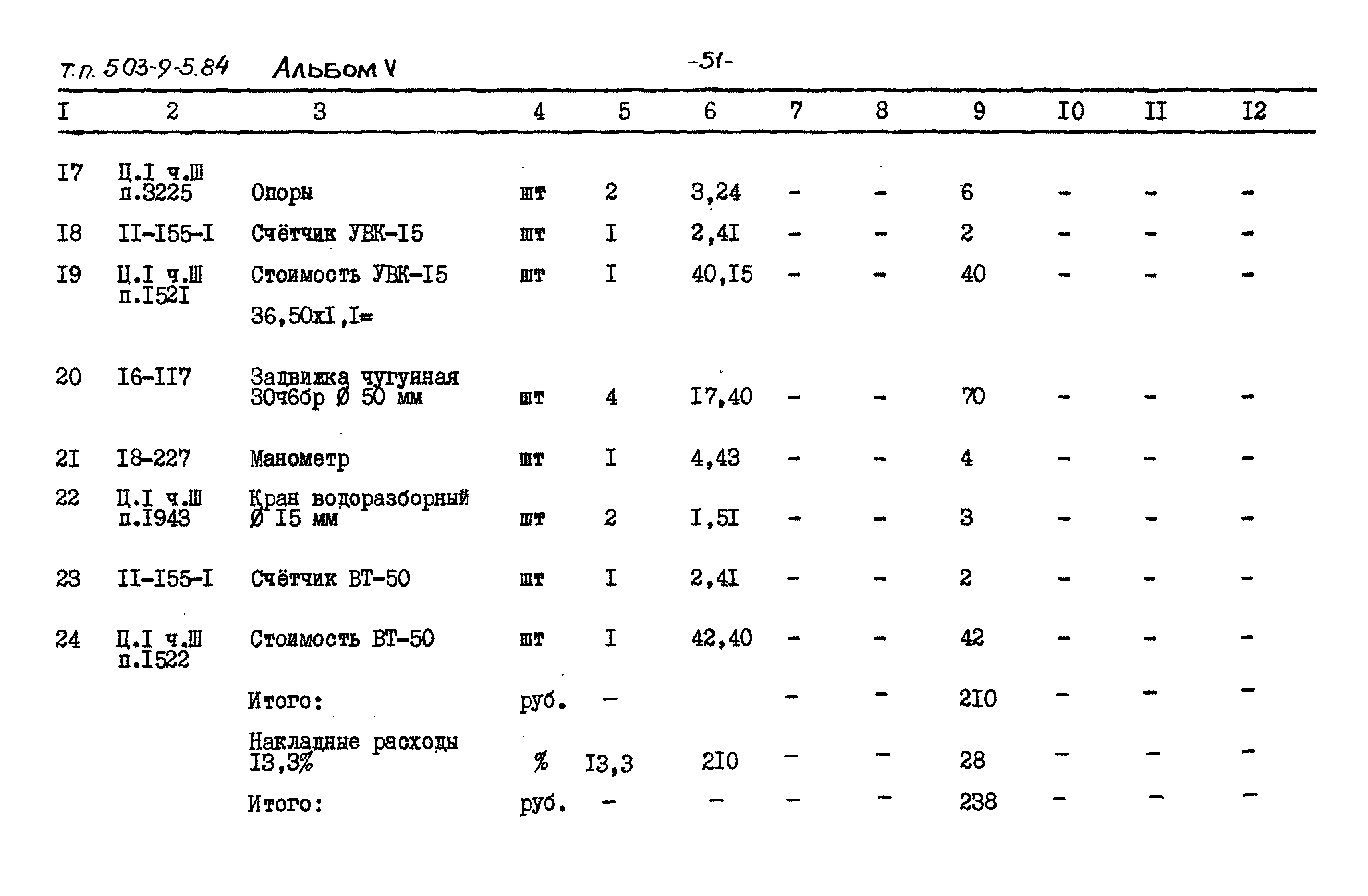 Типовой проект 503-9-5.84