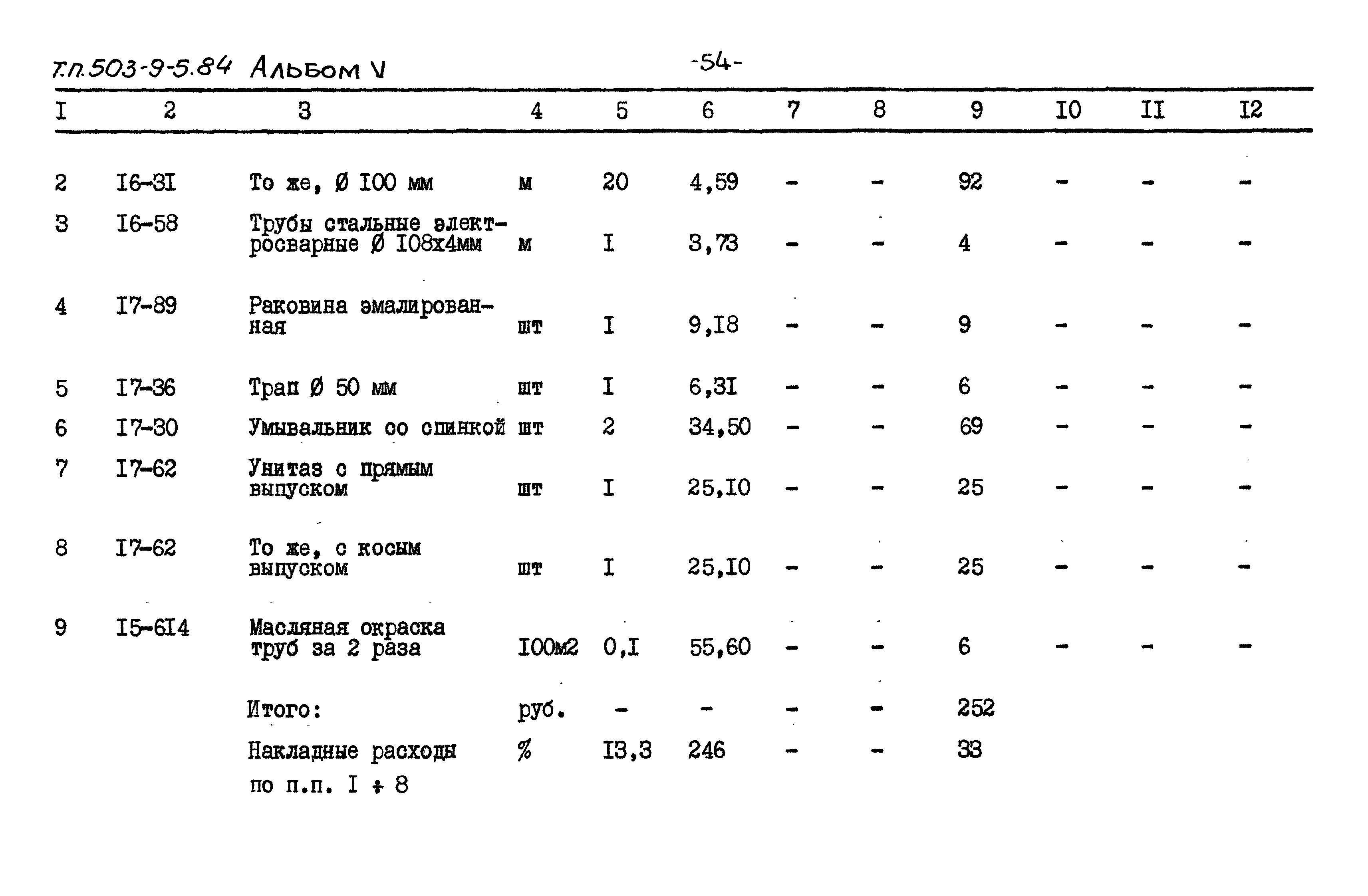 Типовой проект 503-9-5.84